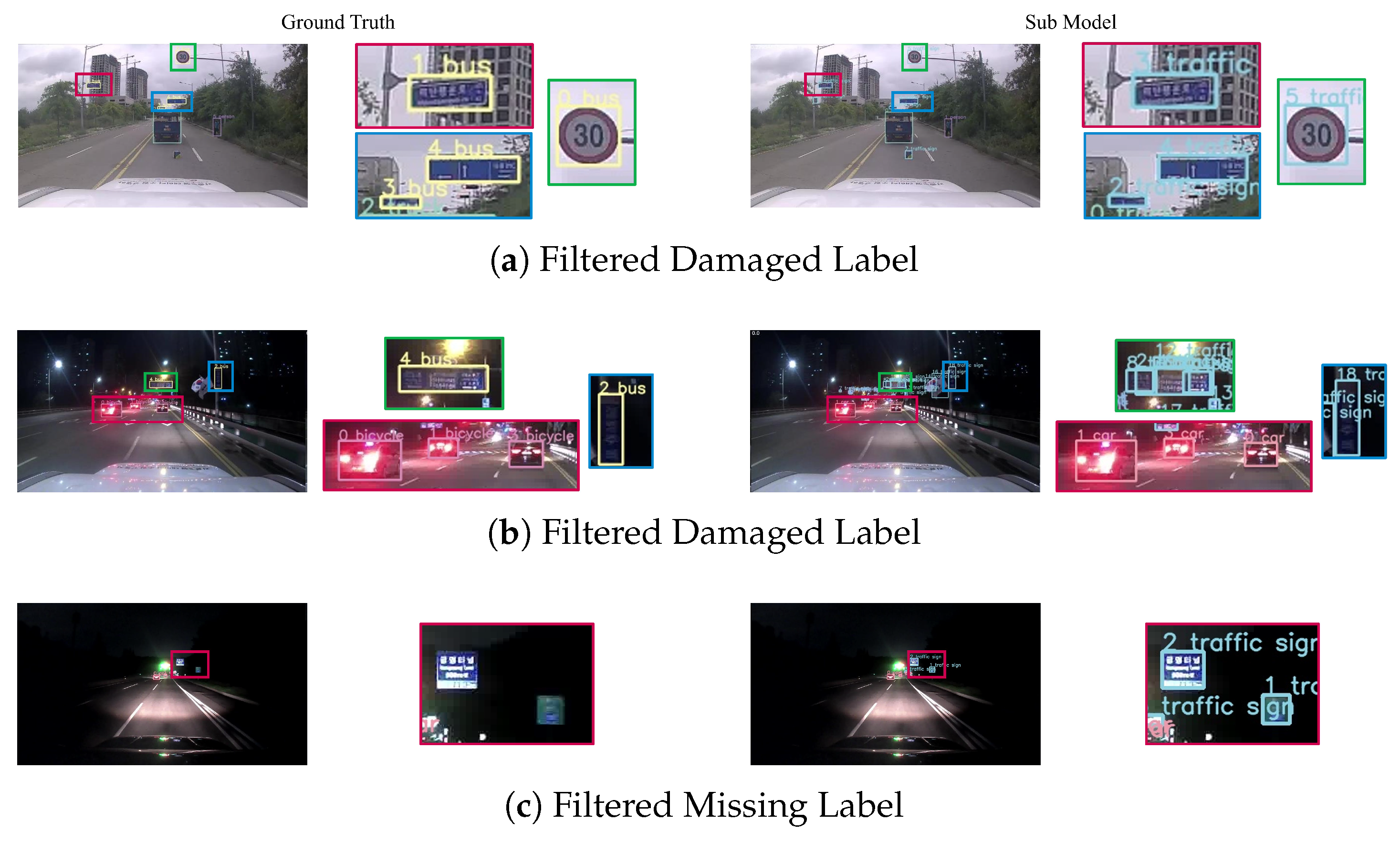 Preprints 154677 g009