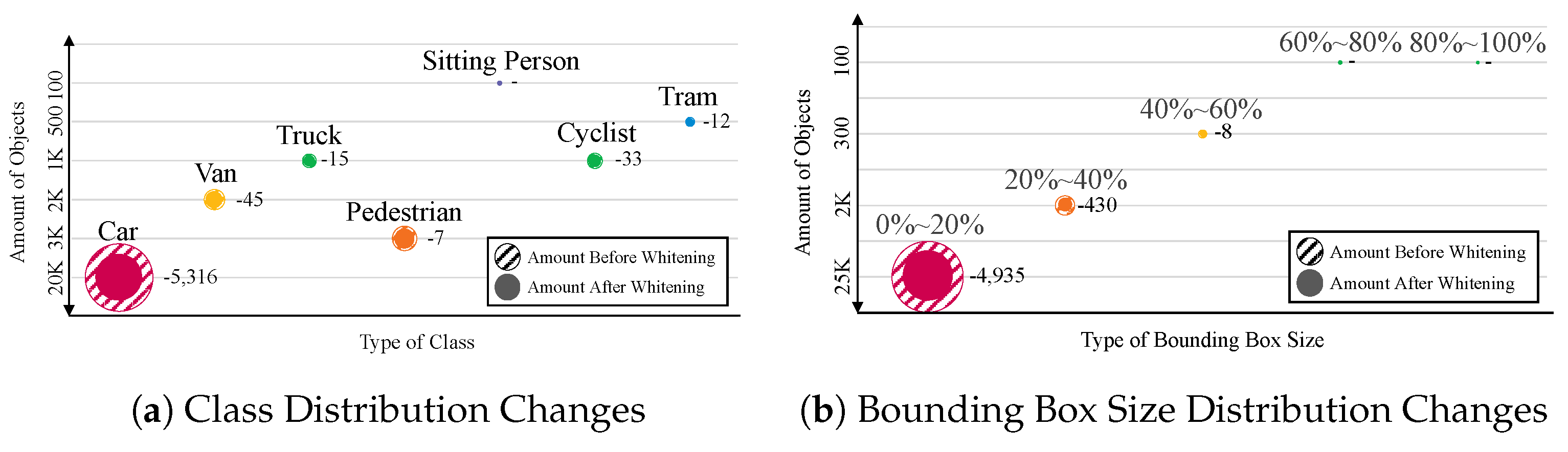 Preprints 154677 g010