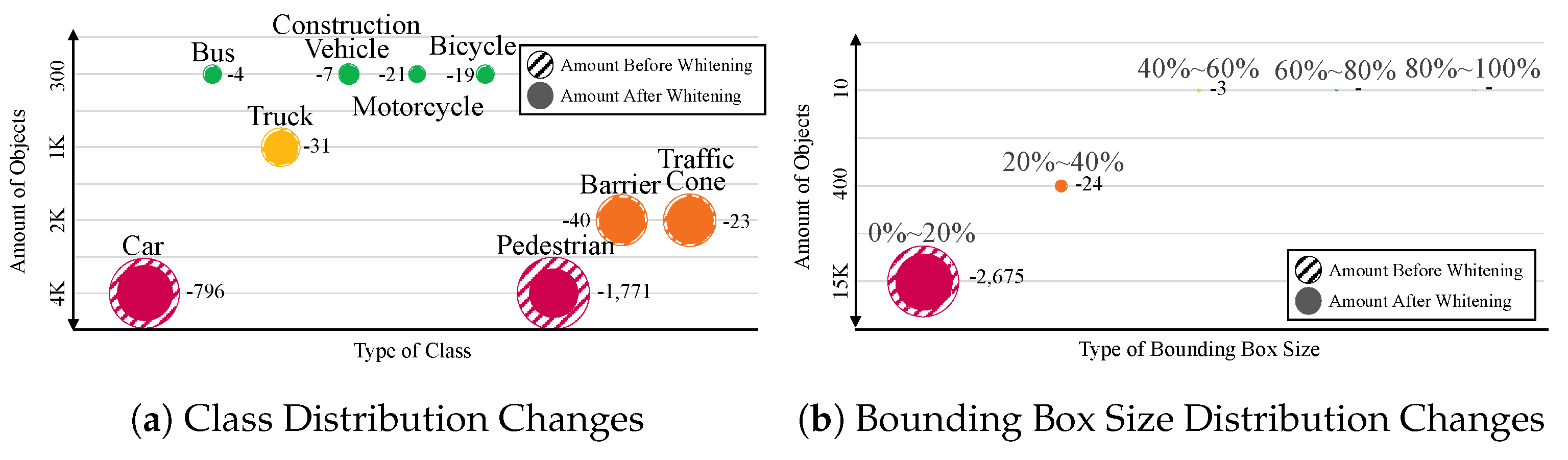 Preprints 154677 g013