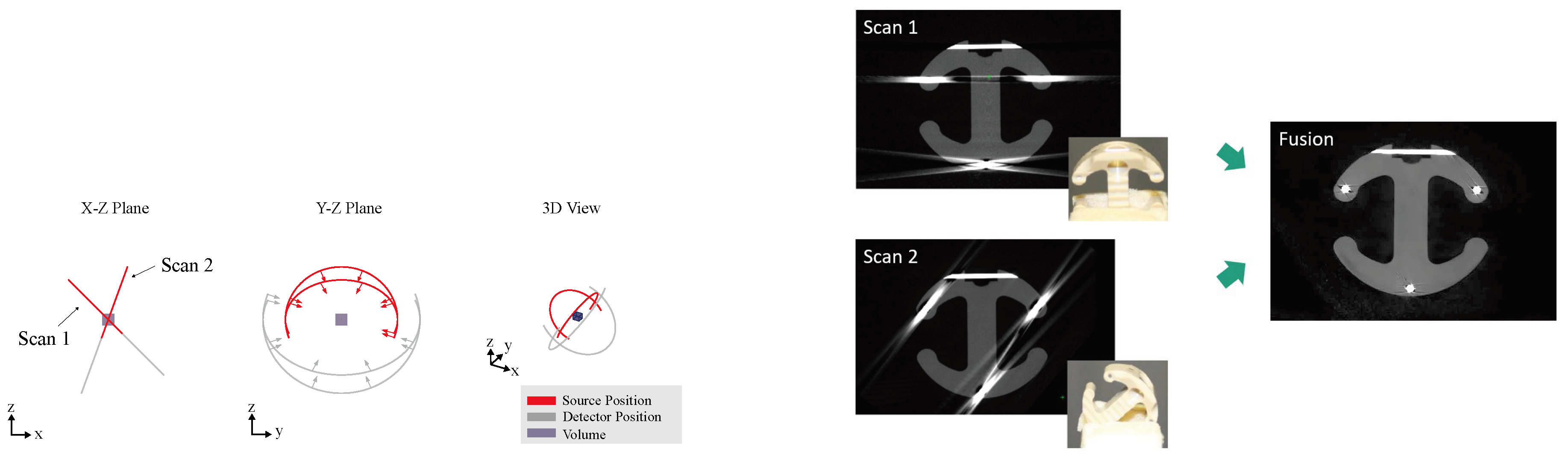 Preprints 153012 g002