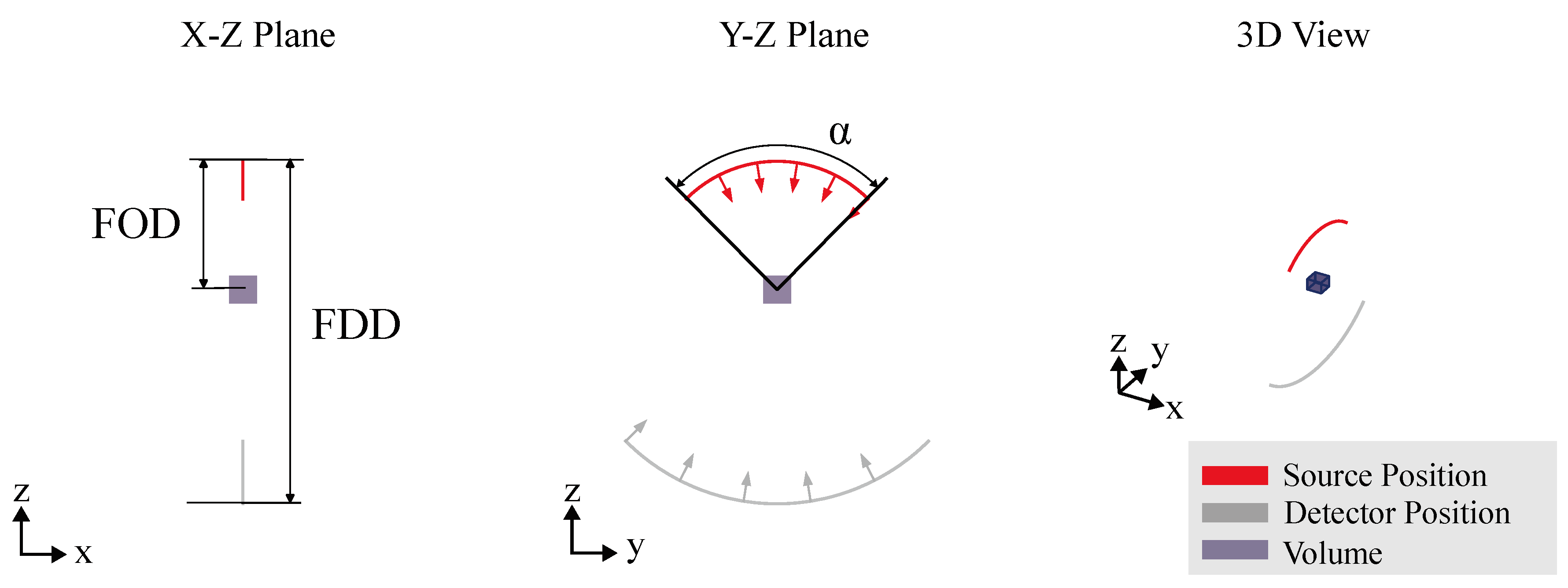 Preprints 153012 g019
