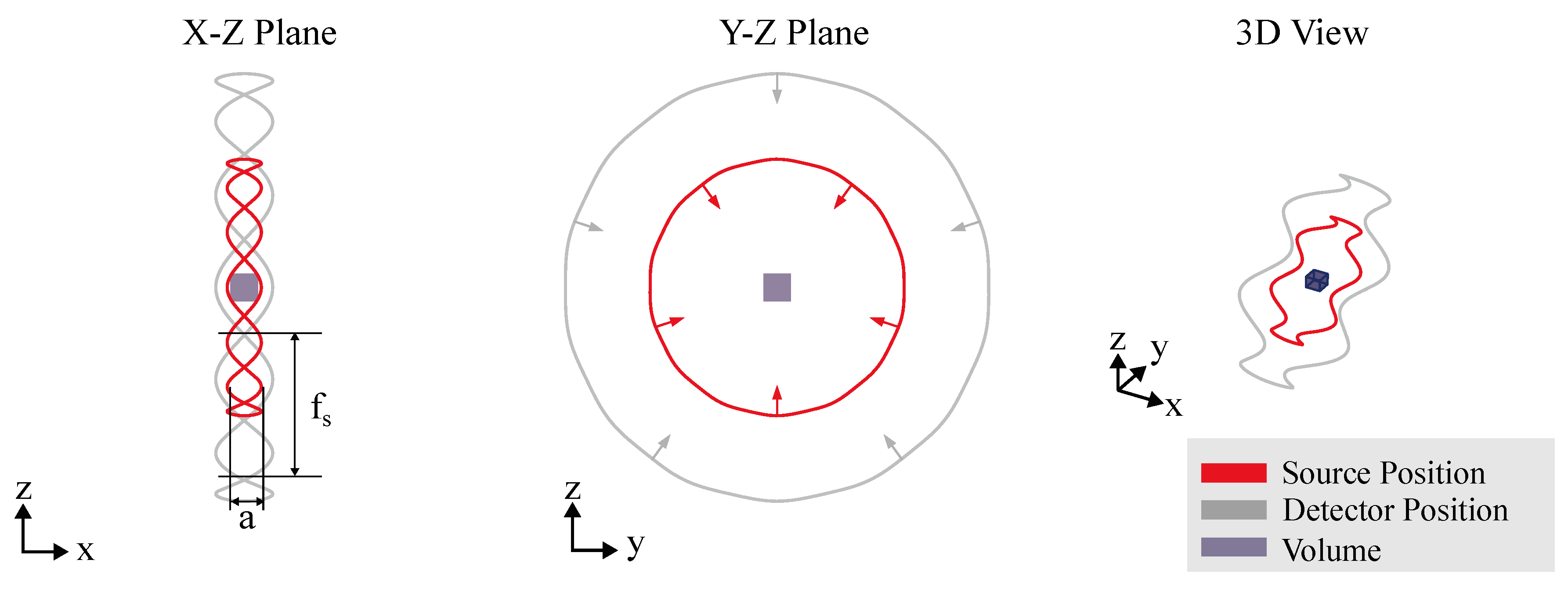 Preprints 153012 g020