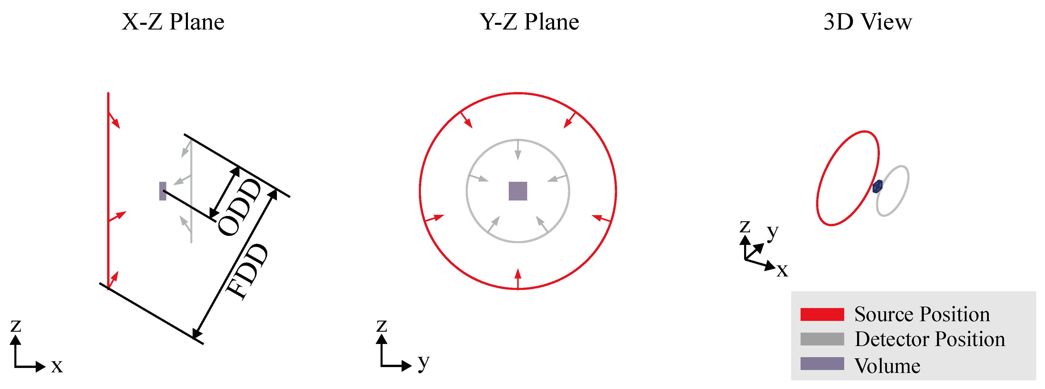 Preprints 153012 g021