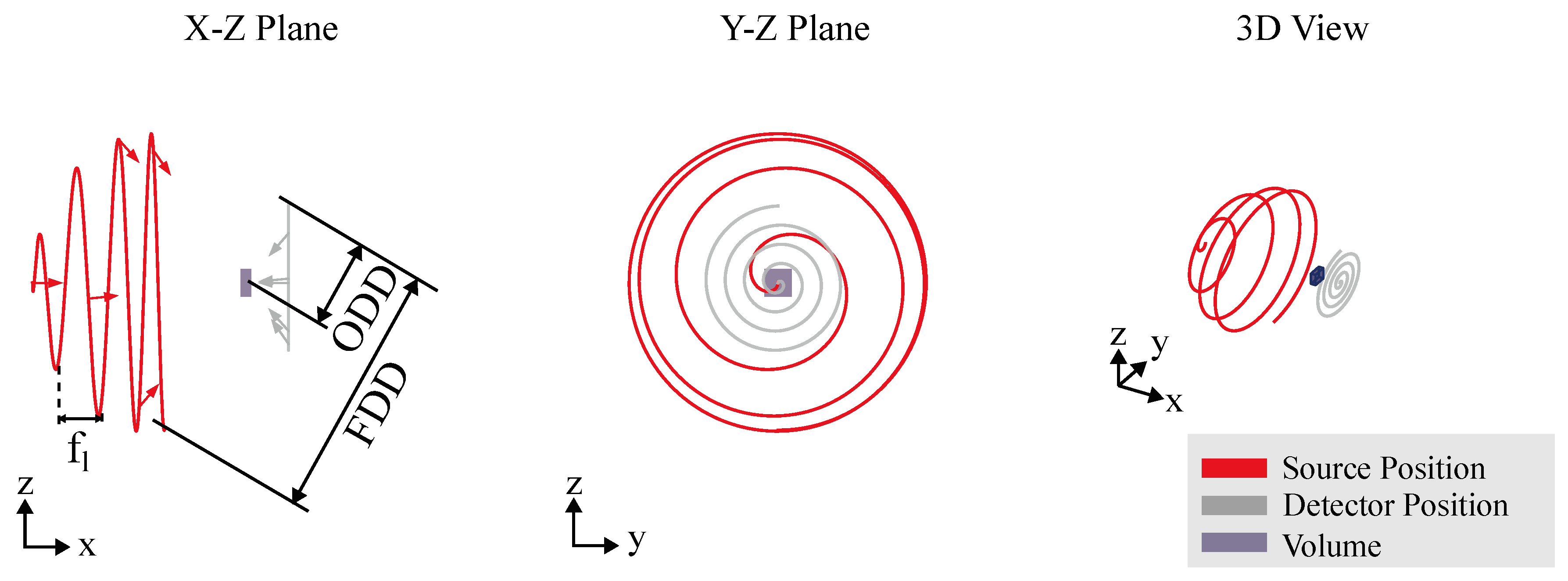 Preprints 153012 g022