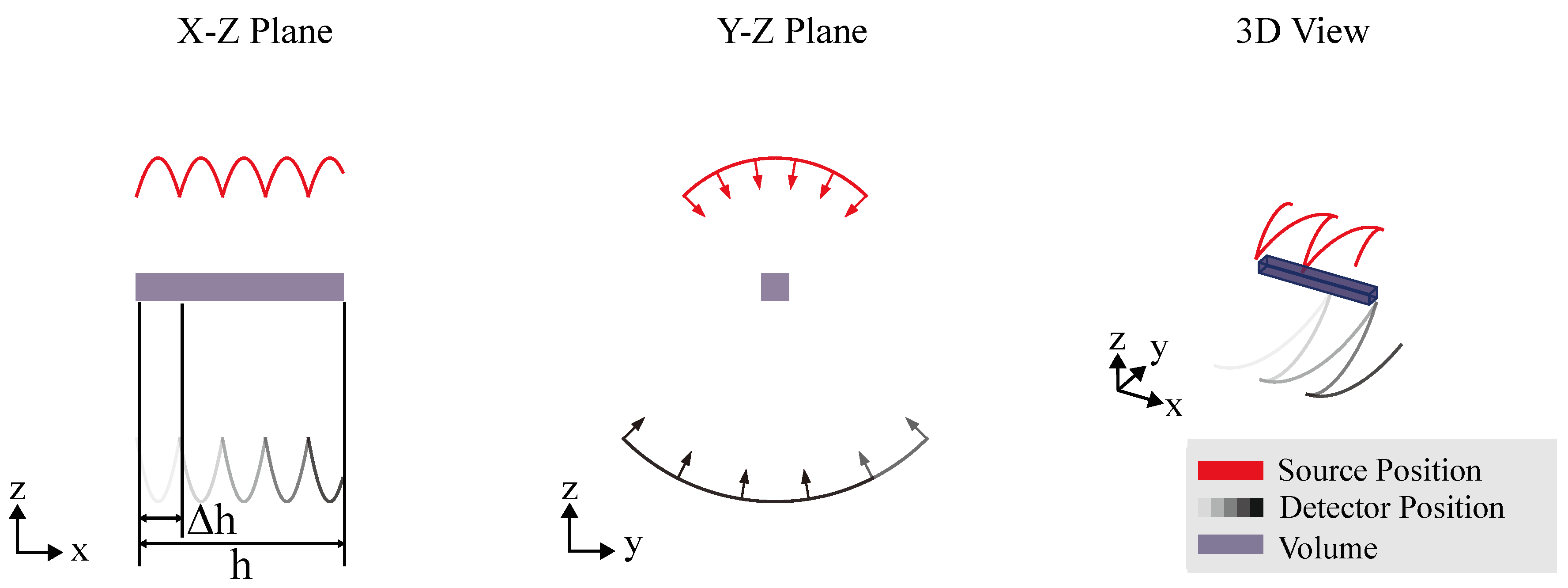 Preprints 153012 g023