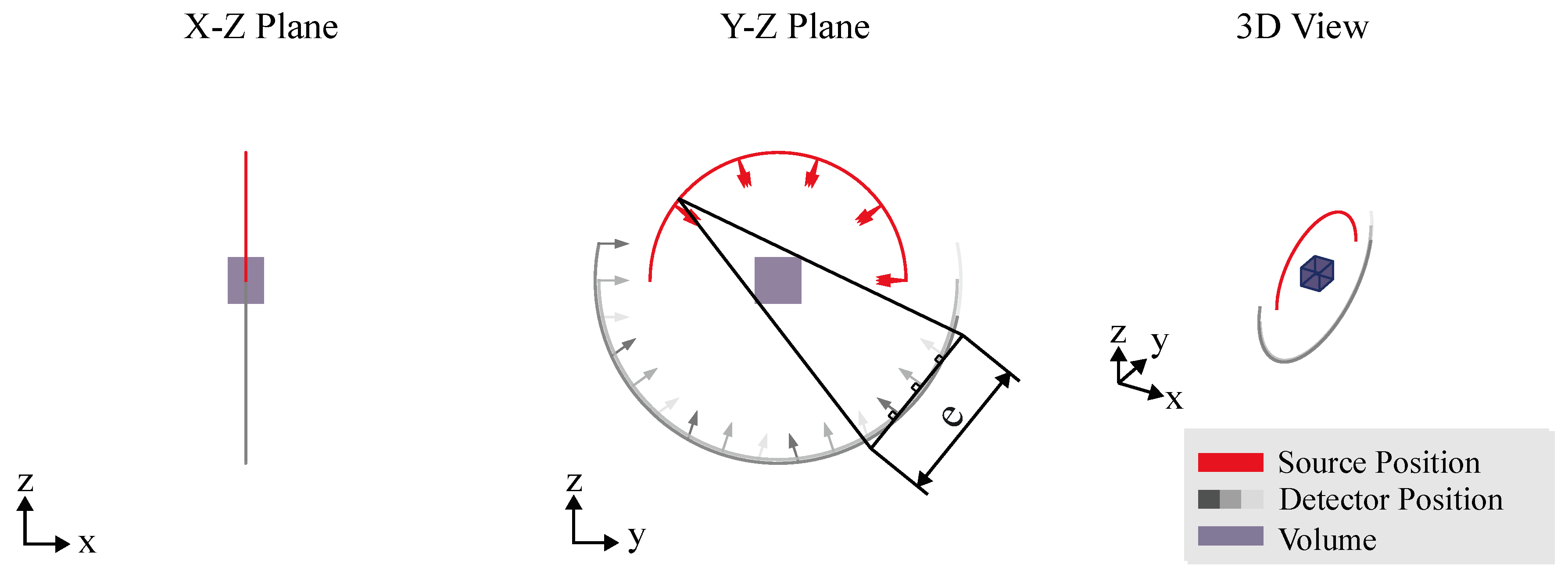 Preprints 153012 g024