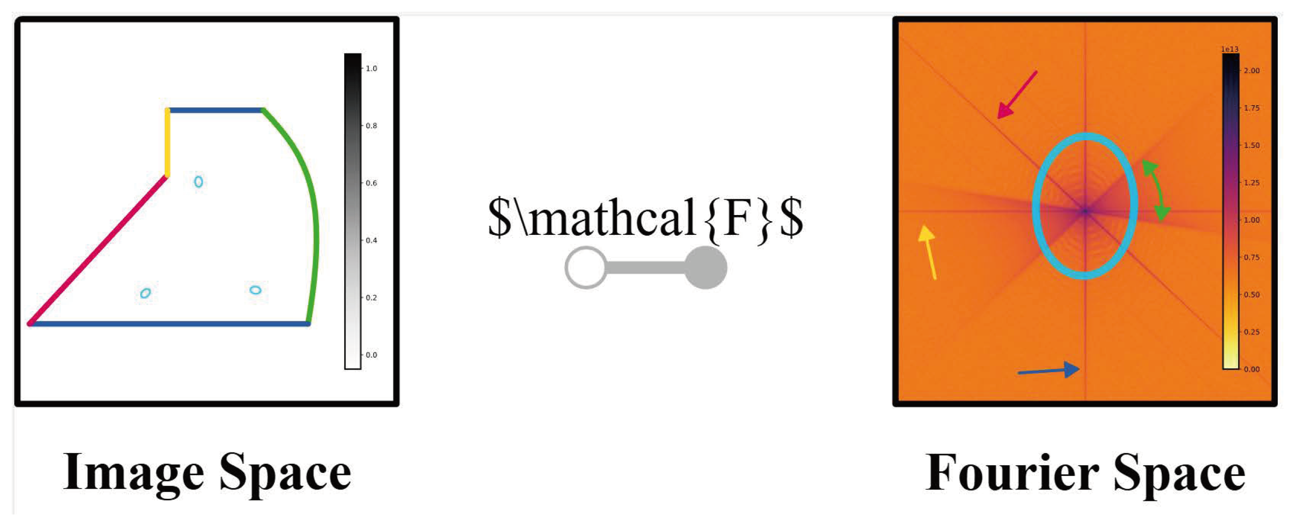 Preprints 153012 g026