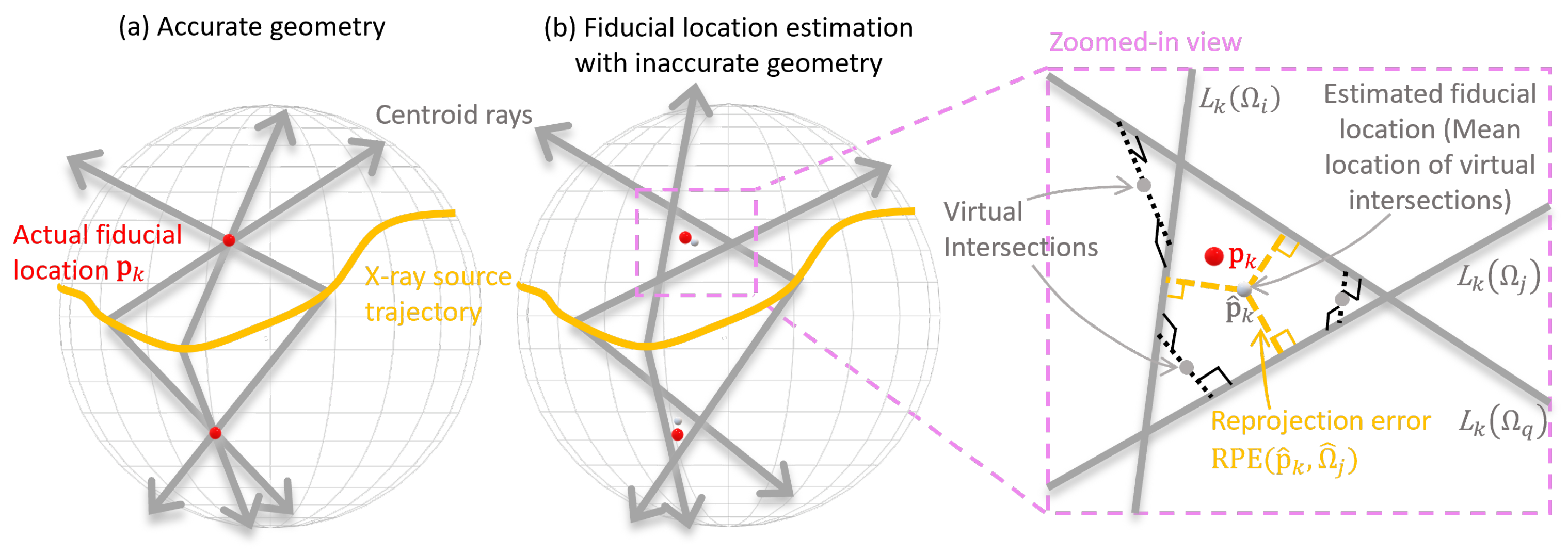 Preprints 153012 g031