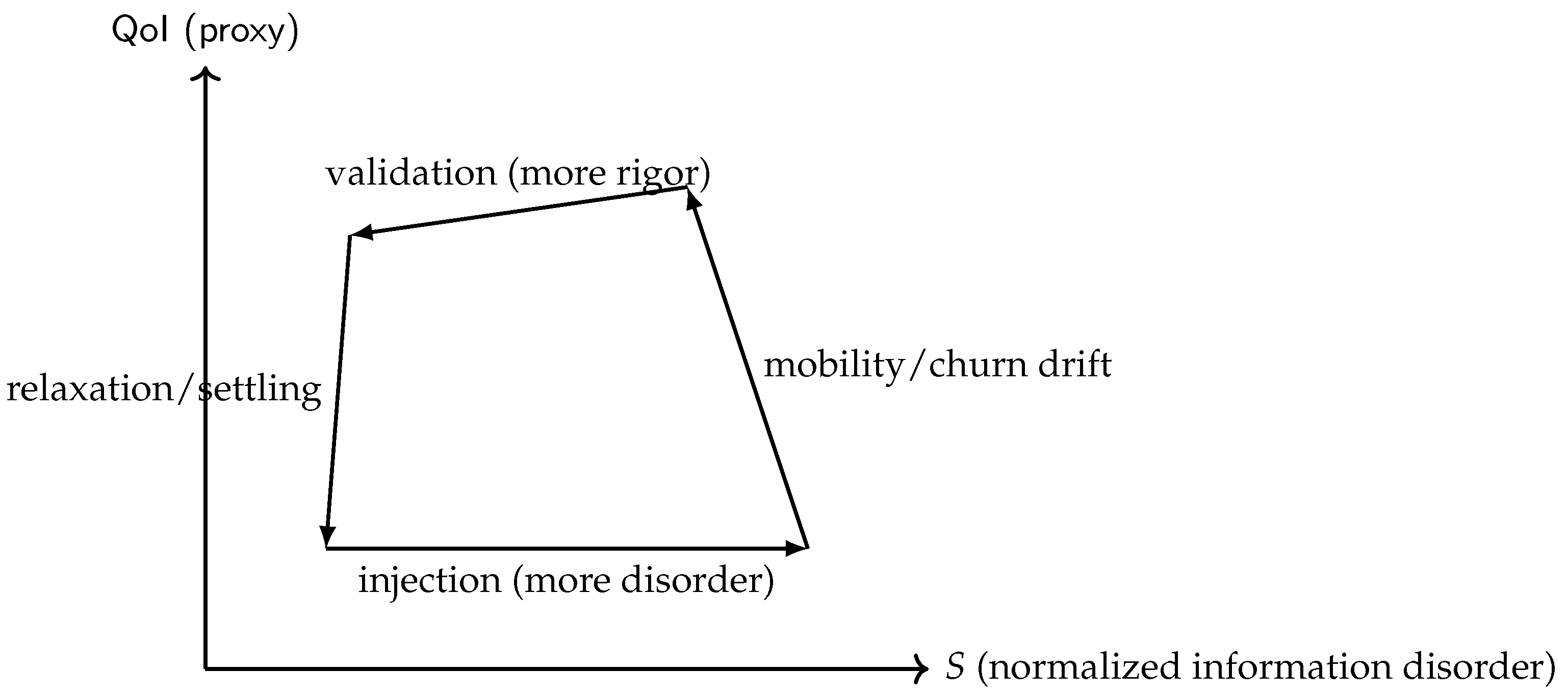Preprints 191890 g001
