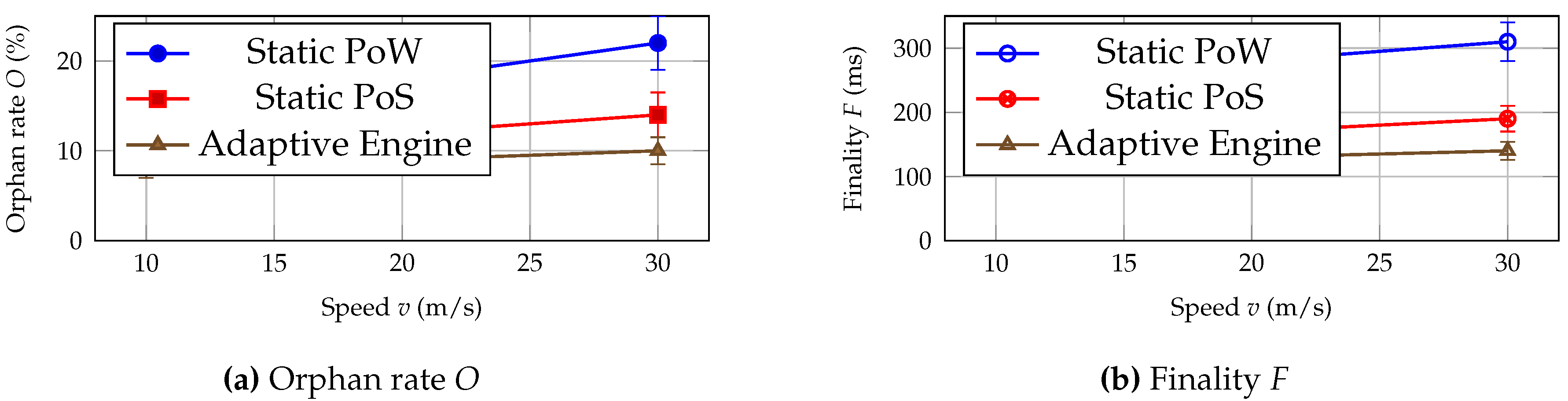 Preprints 191890 g008