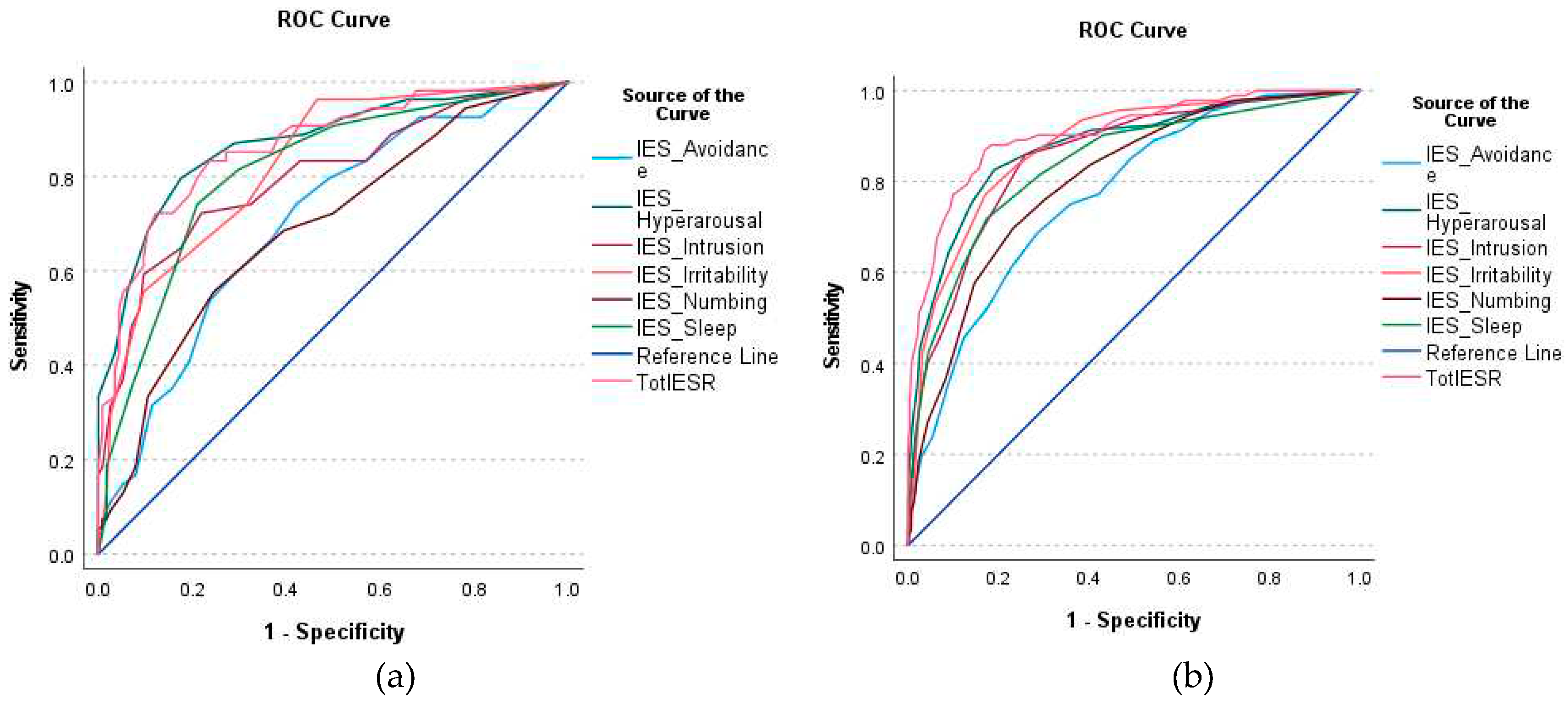 Preprints 67402 g001