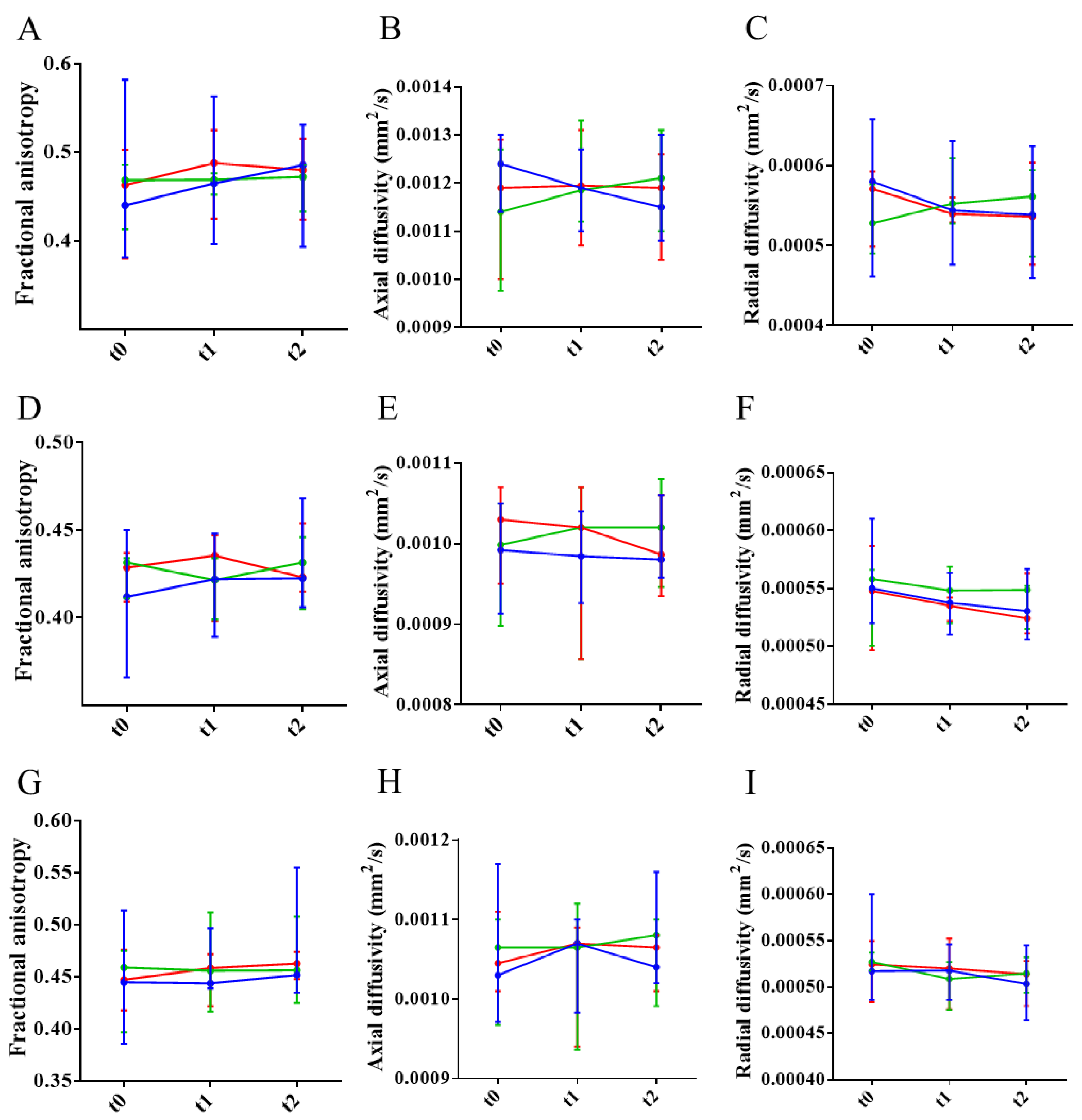 Preprints 183541 g008
