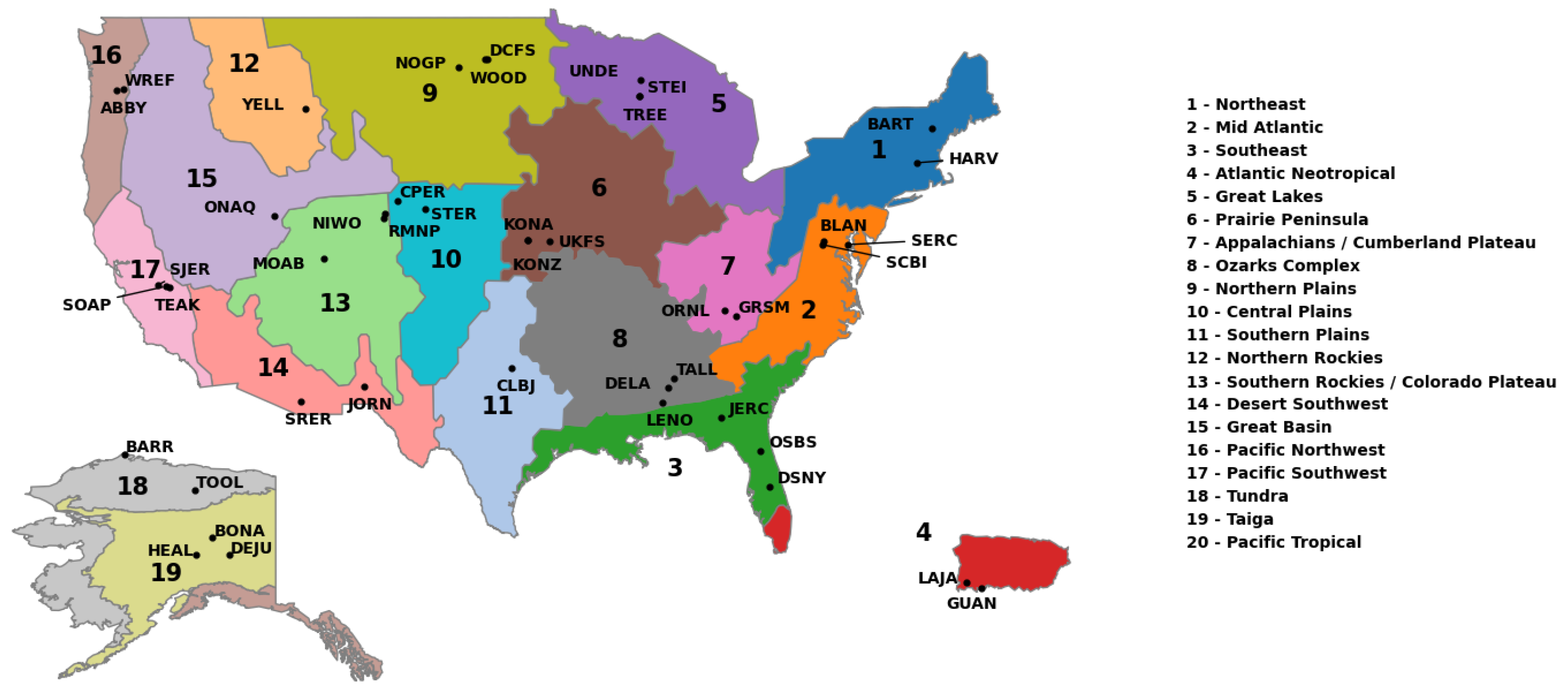 Preprints 142785 g001
