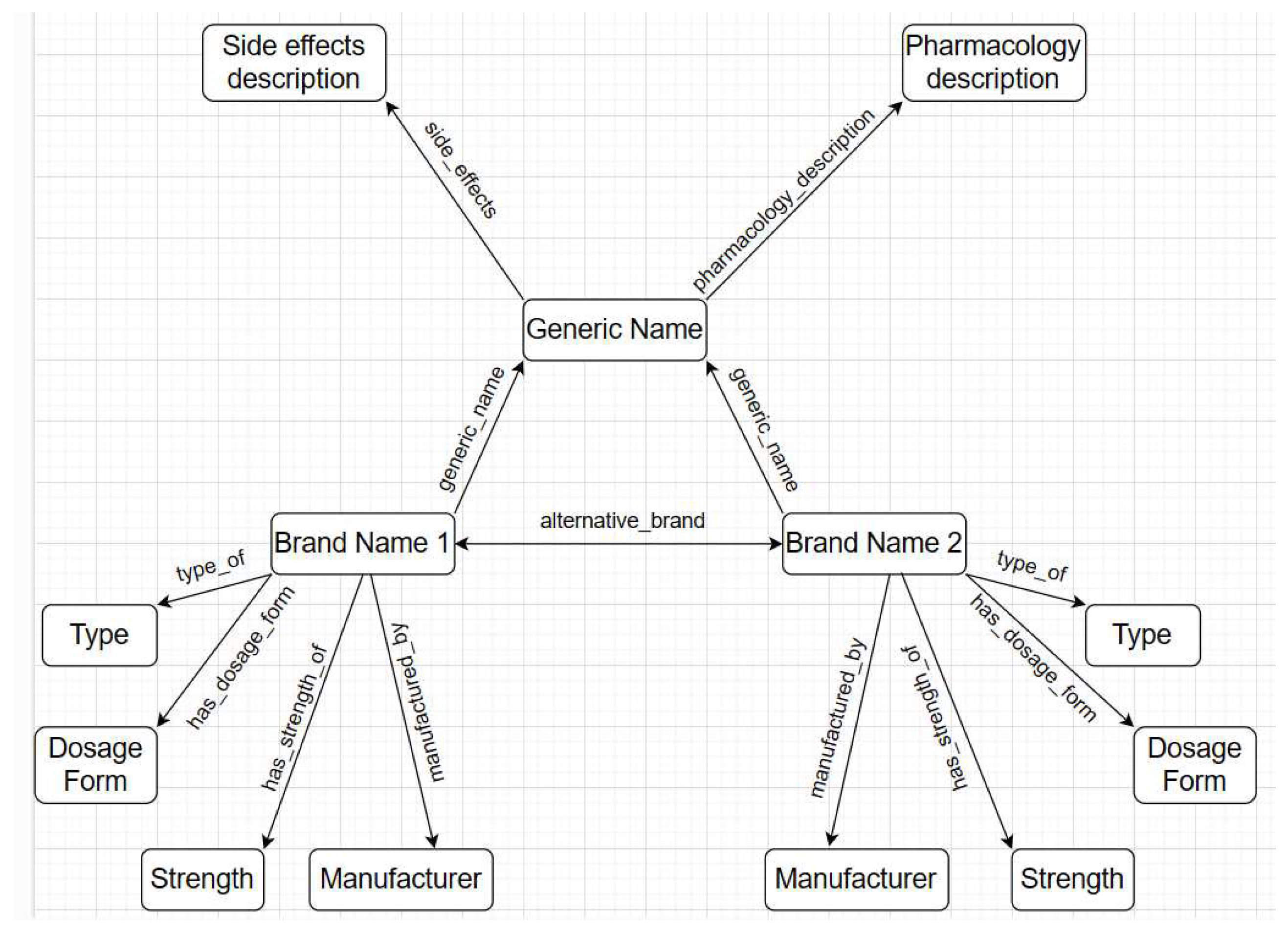 Preprints 94026 g002