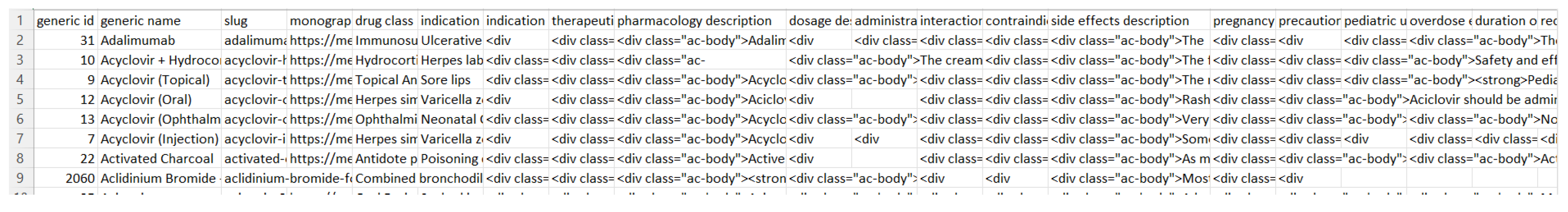 Preprints 94026 g005