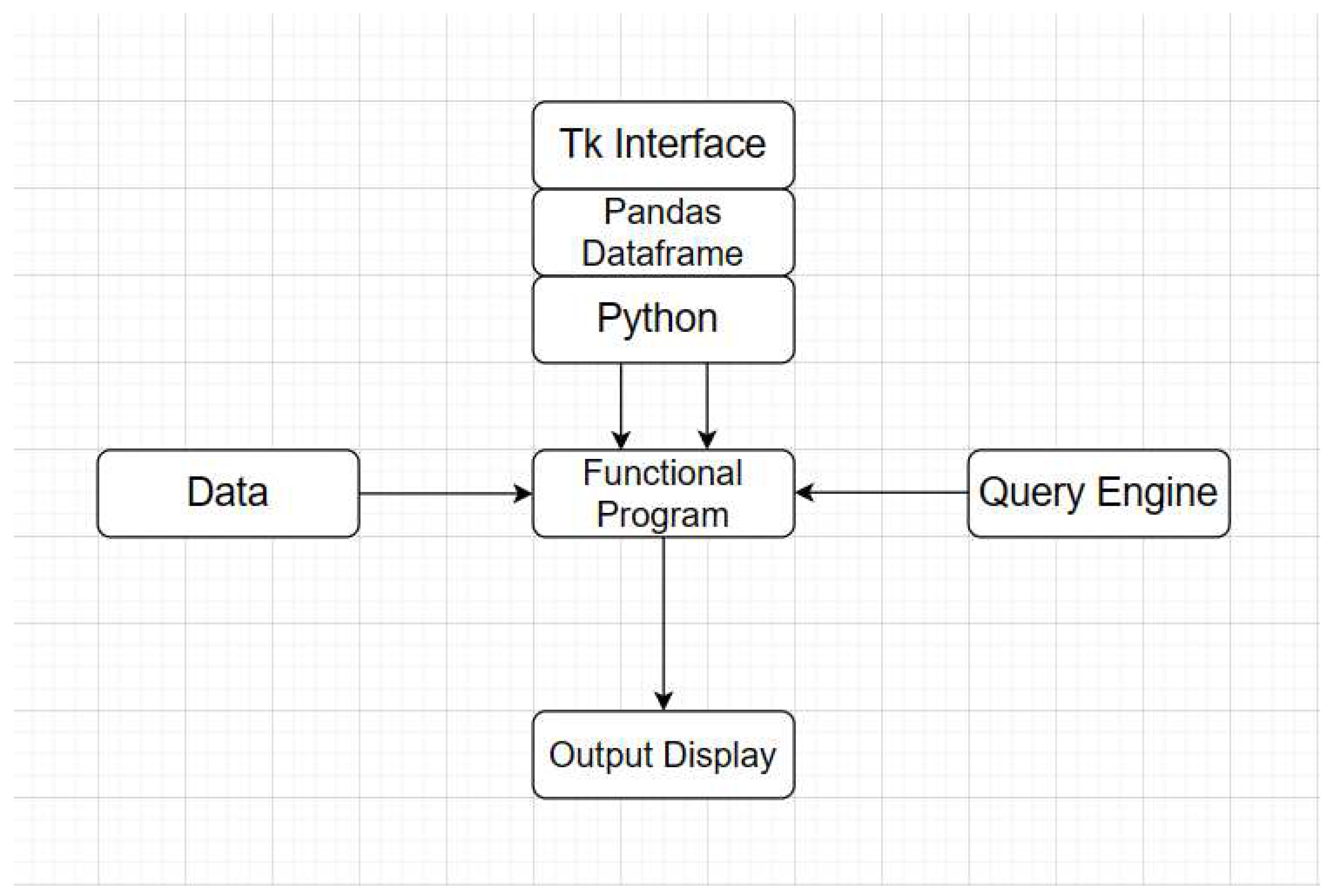 Preprints 94026 g006