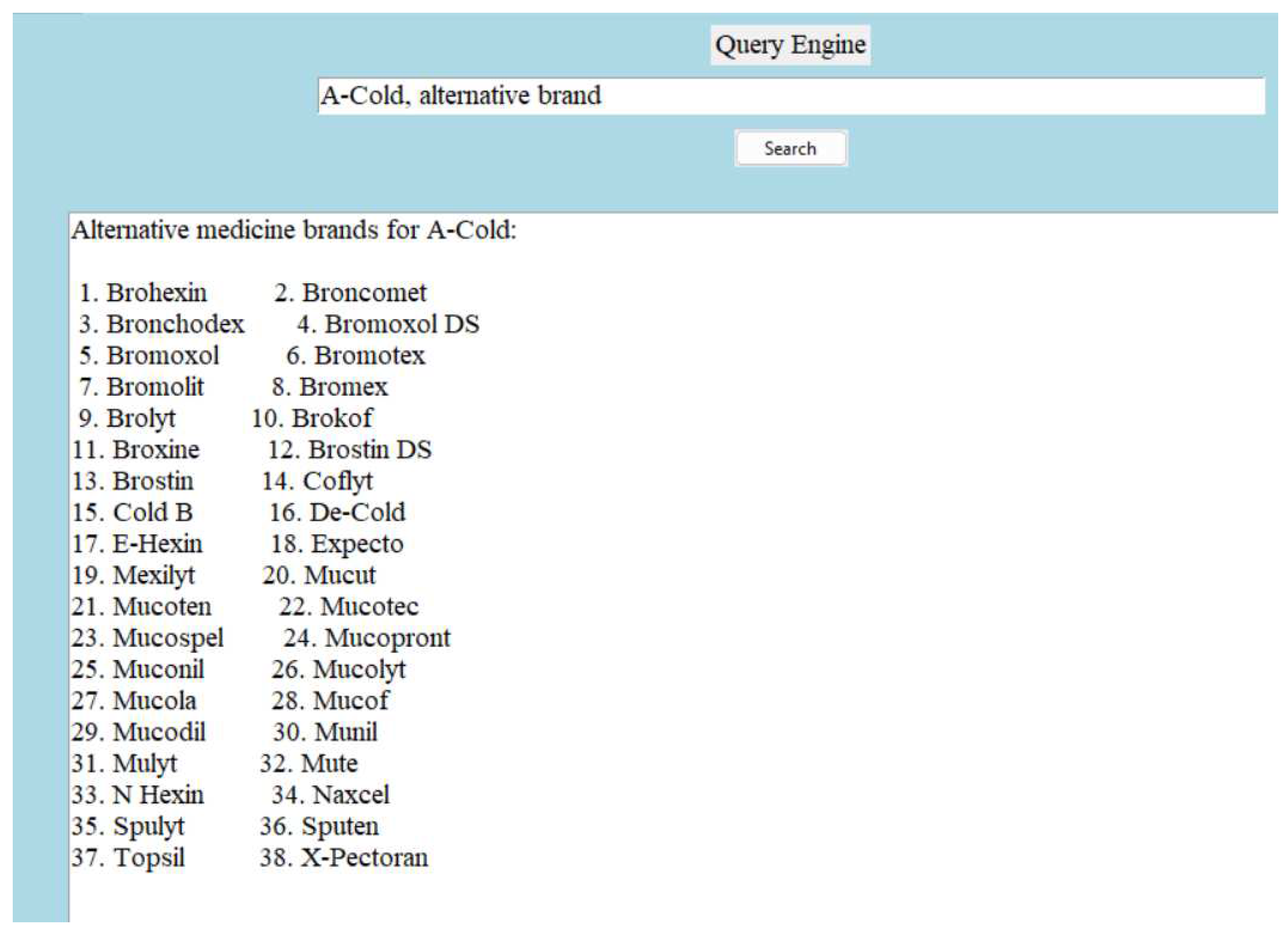 Preprints 94026 g009