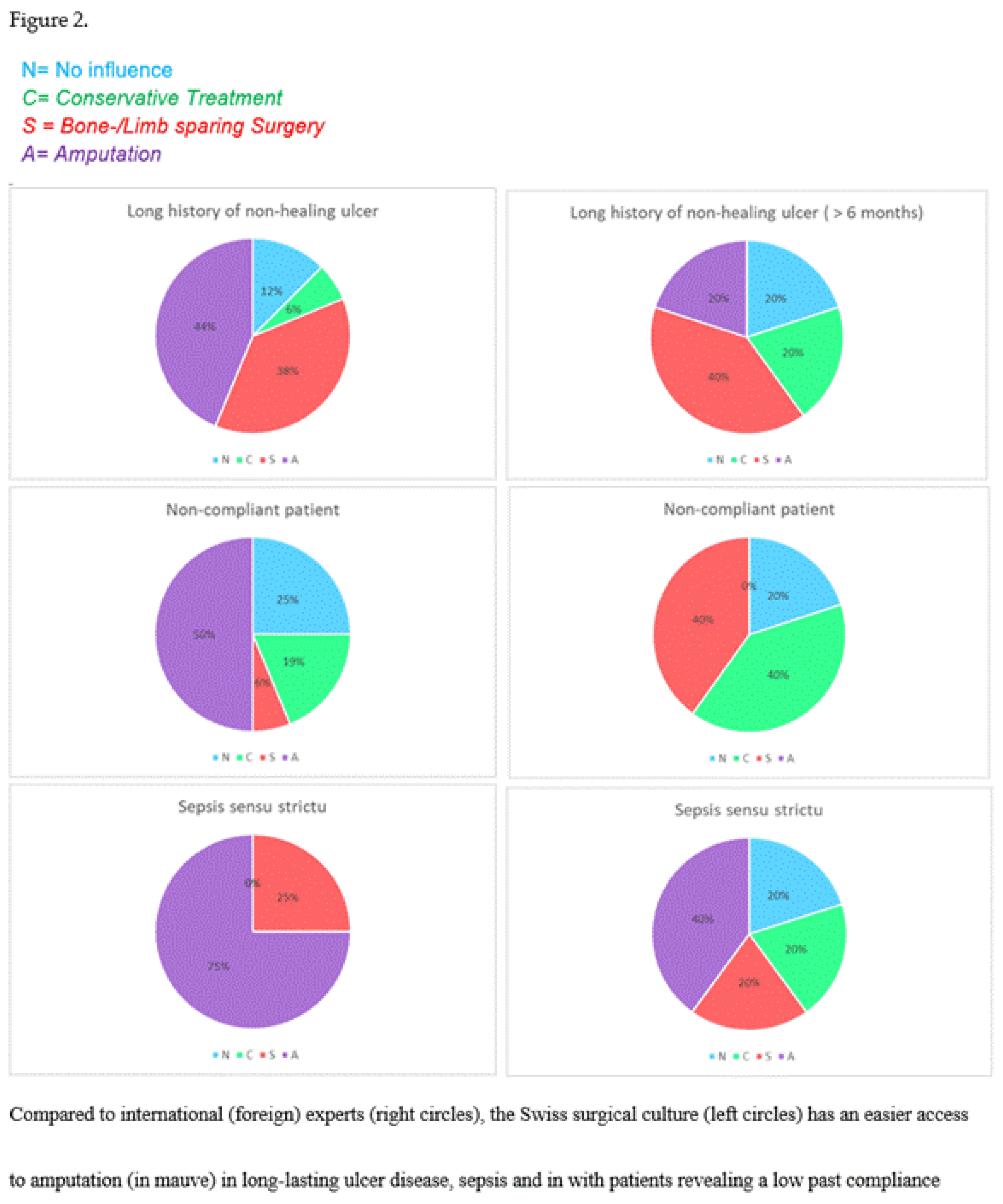 Preprints 217174 g002 Preprints 217174 g002
