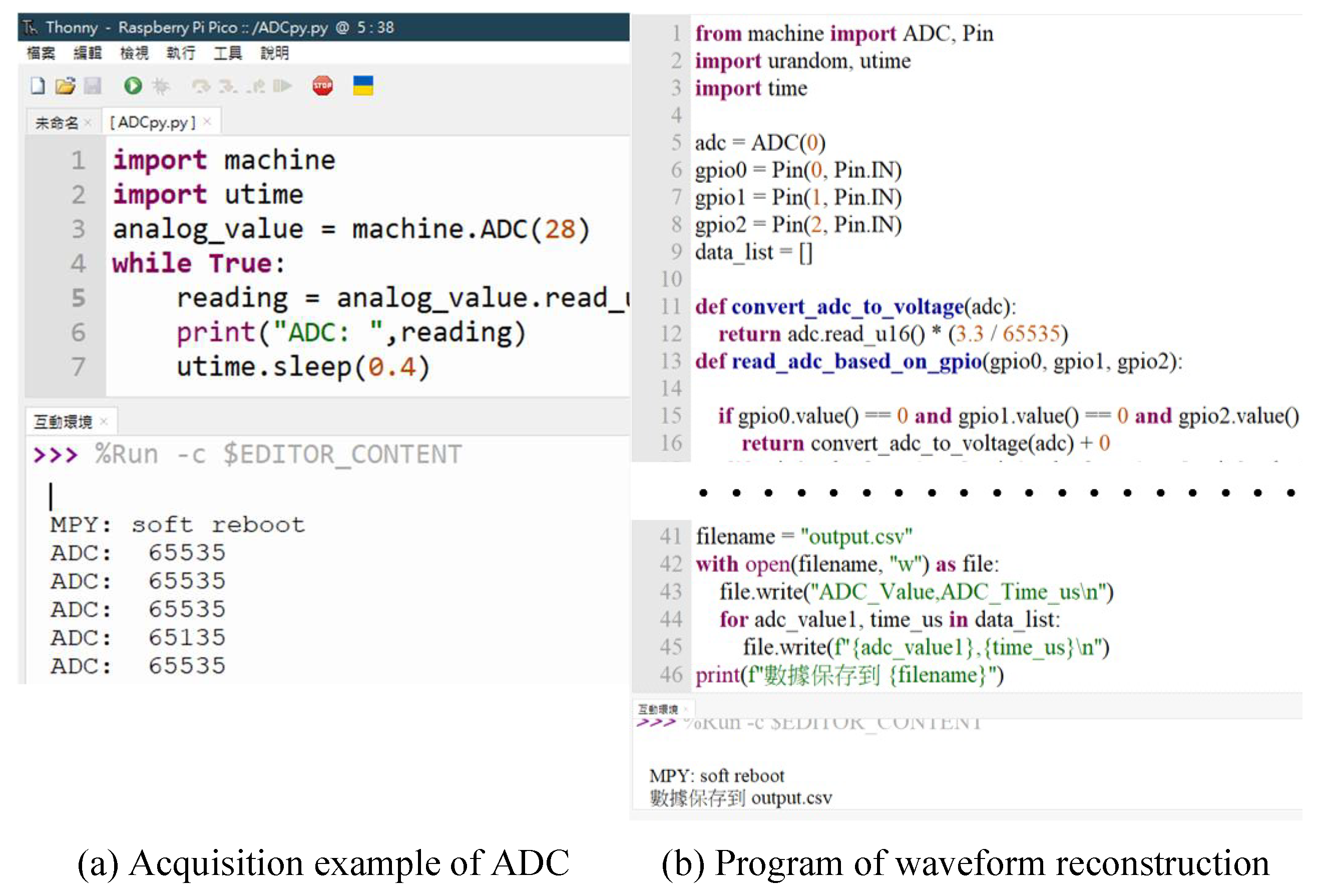 Preprints 160242 g009