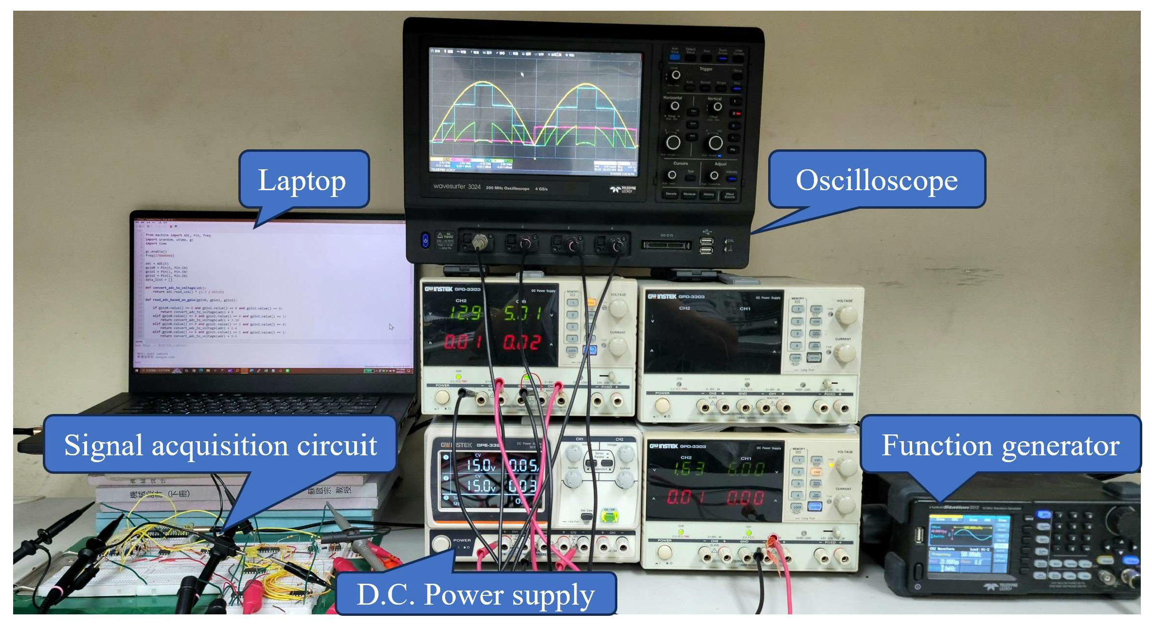 Preprints 160242 g014