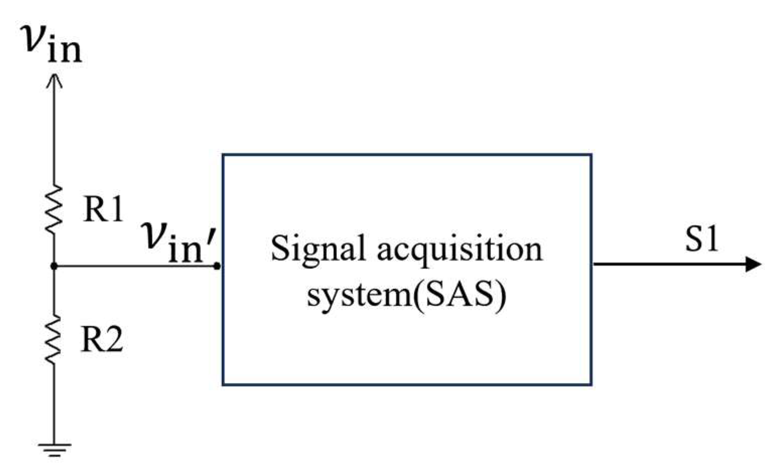 Preprints 160242 g019