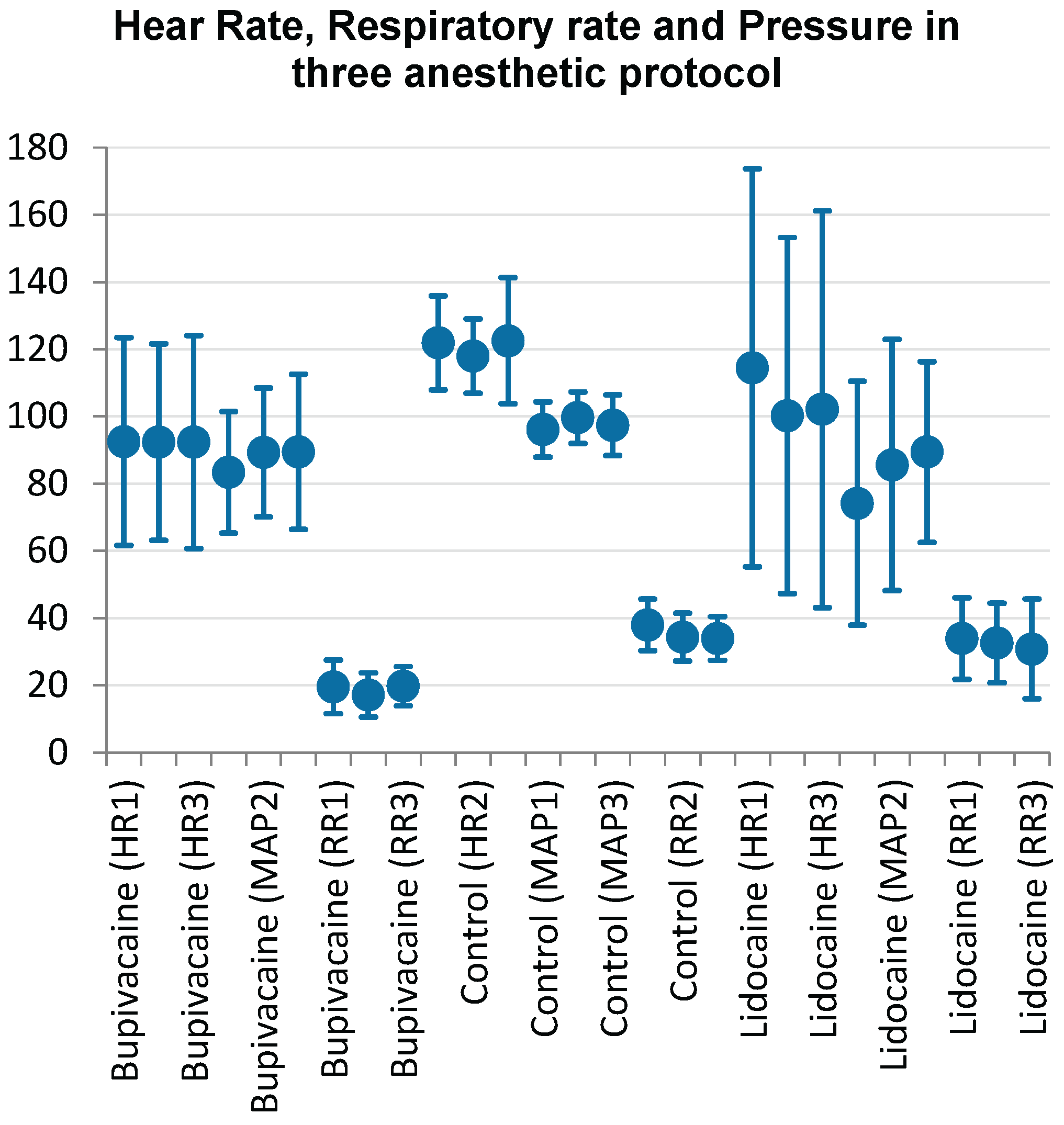 Preprints 200466 g001