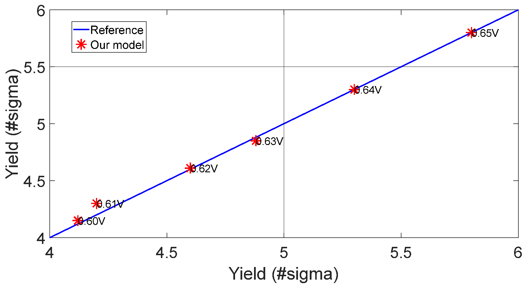 Preprints 107821 g008