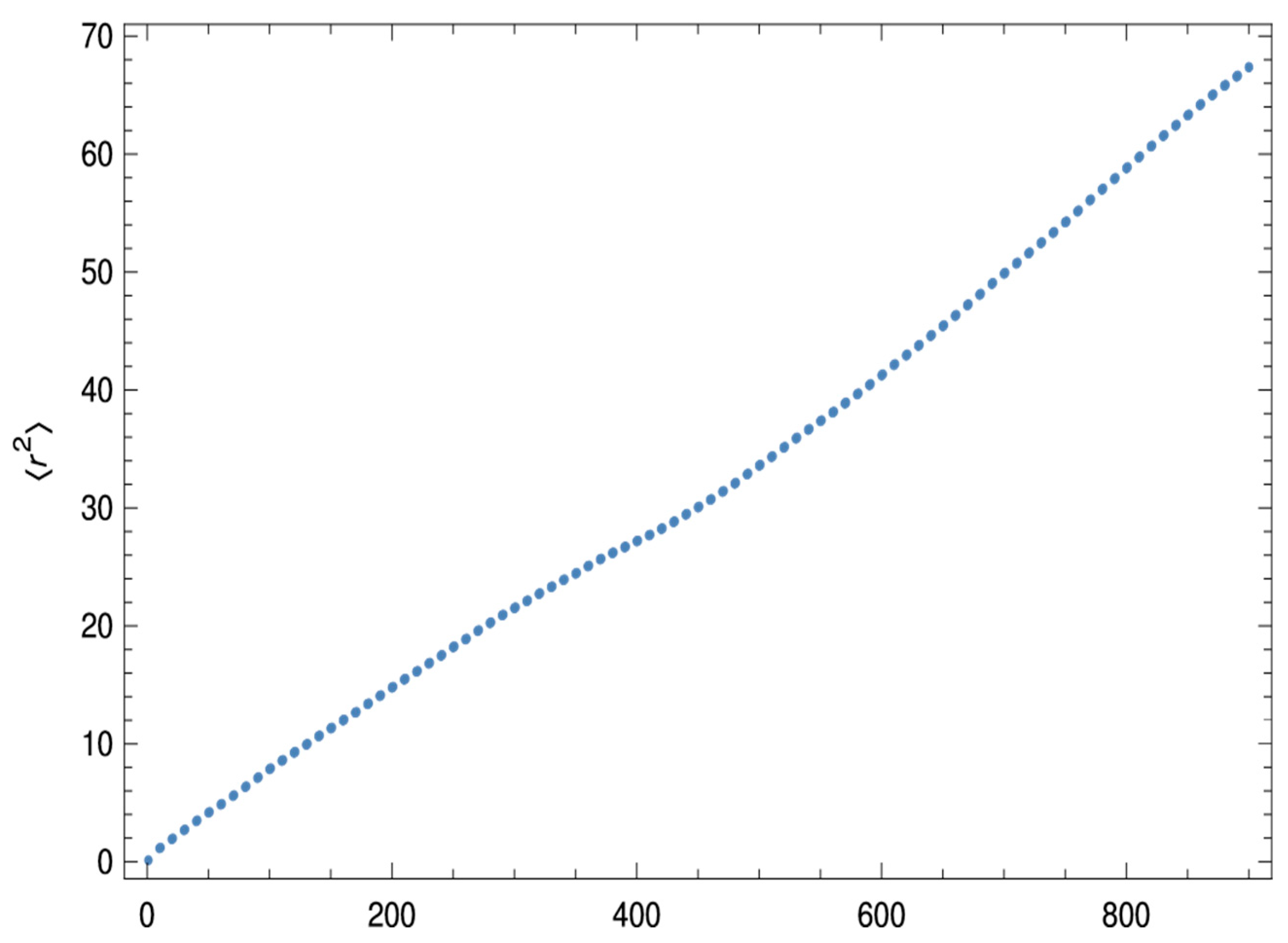 Preprints 202853 g004 Preprints 202853 g004