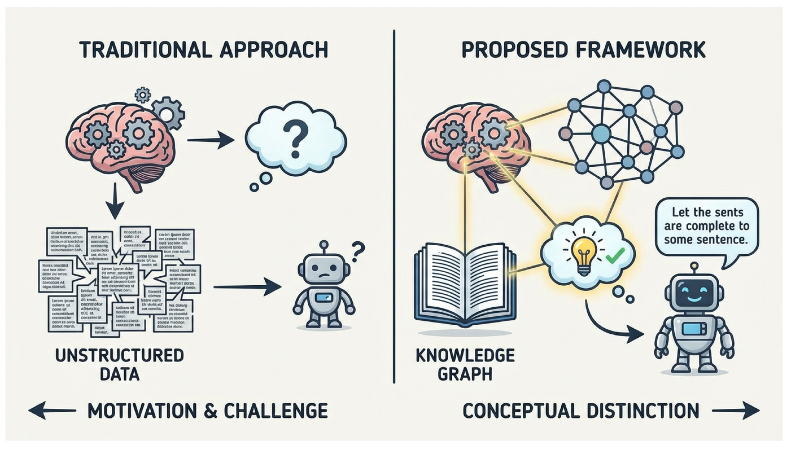 Preprints 209449 g001
