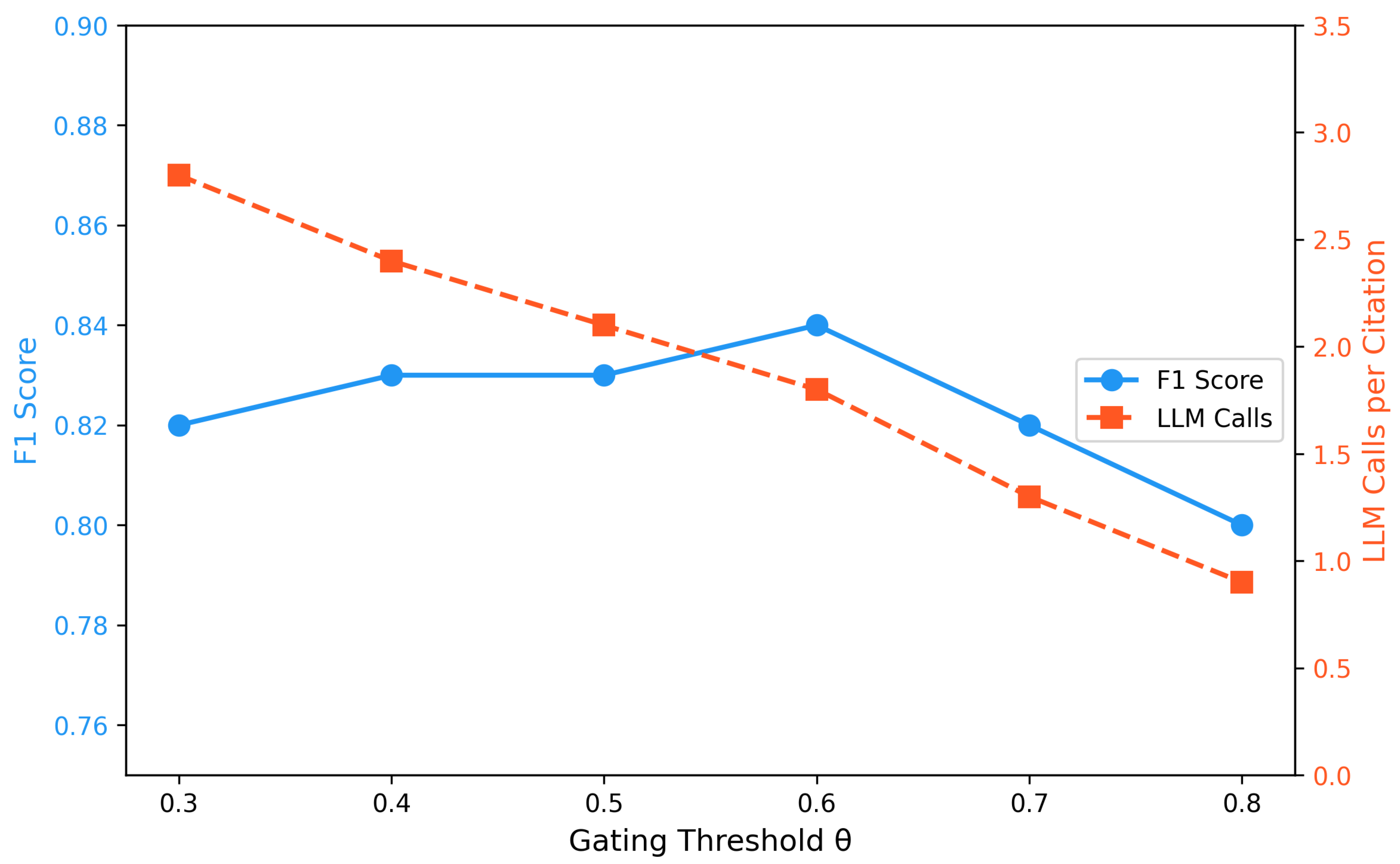 Preprints 209449 g003