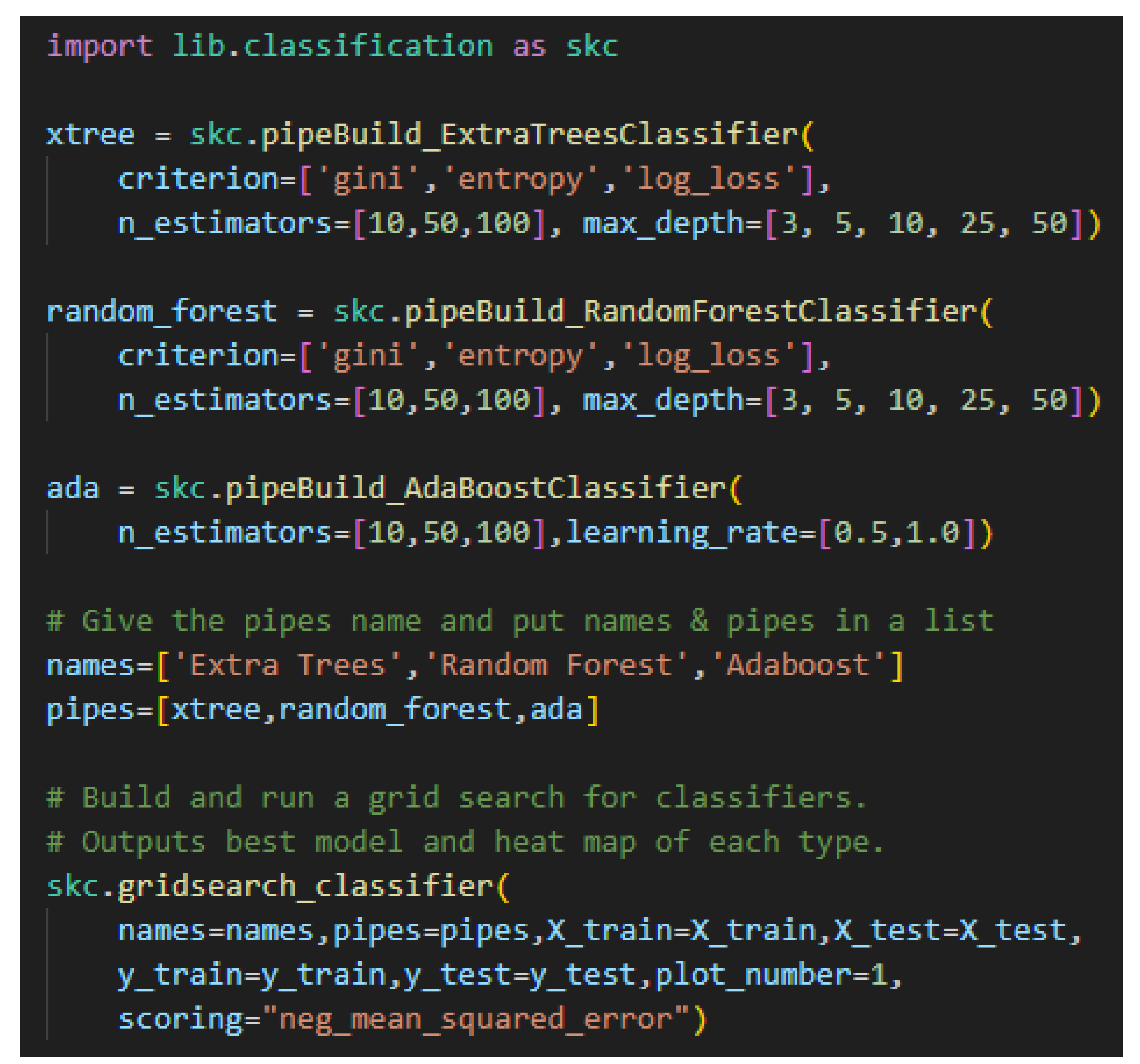 Preprints 176527 g002