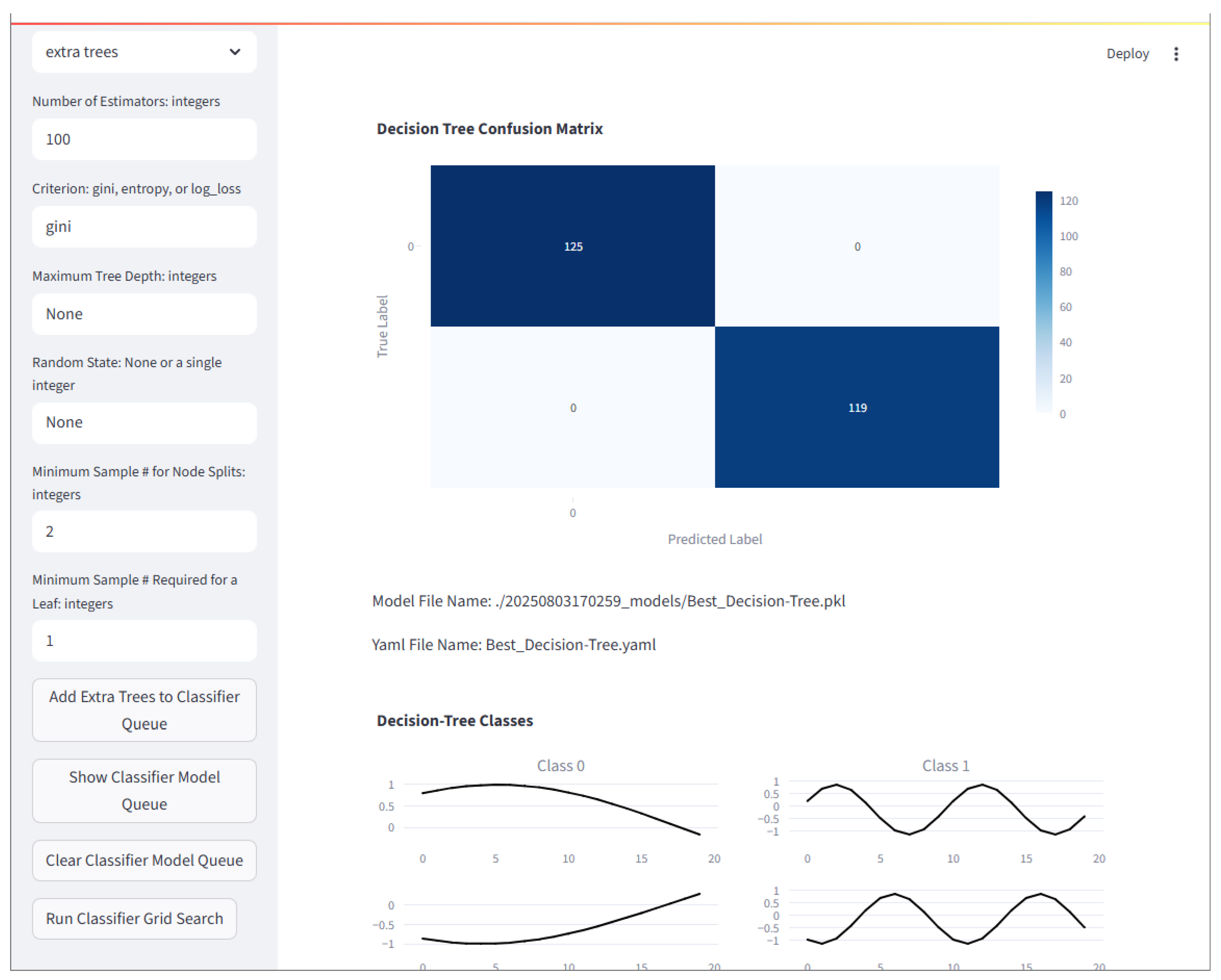 Preprints 176527 g007