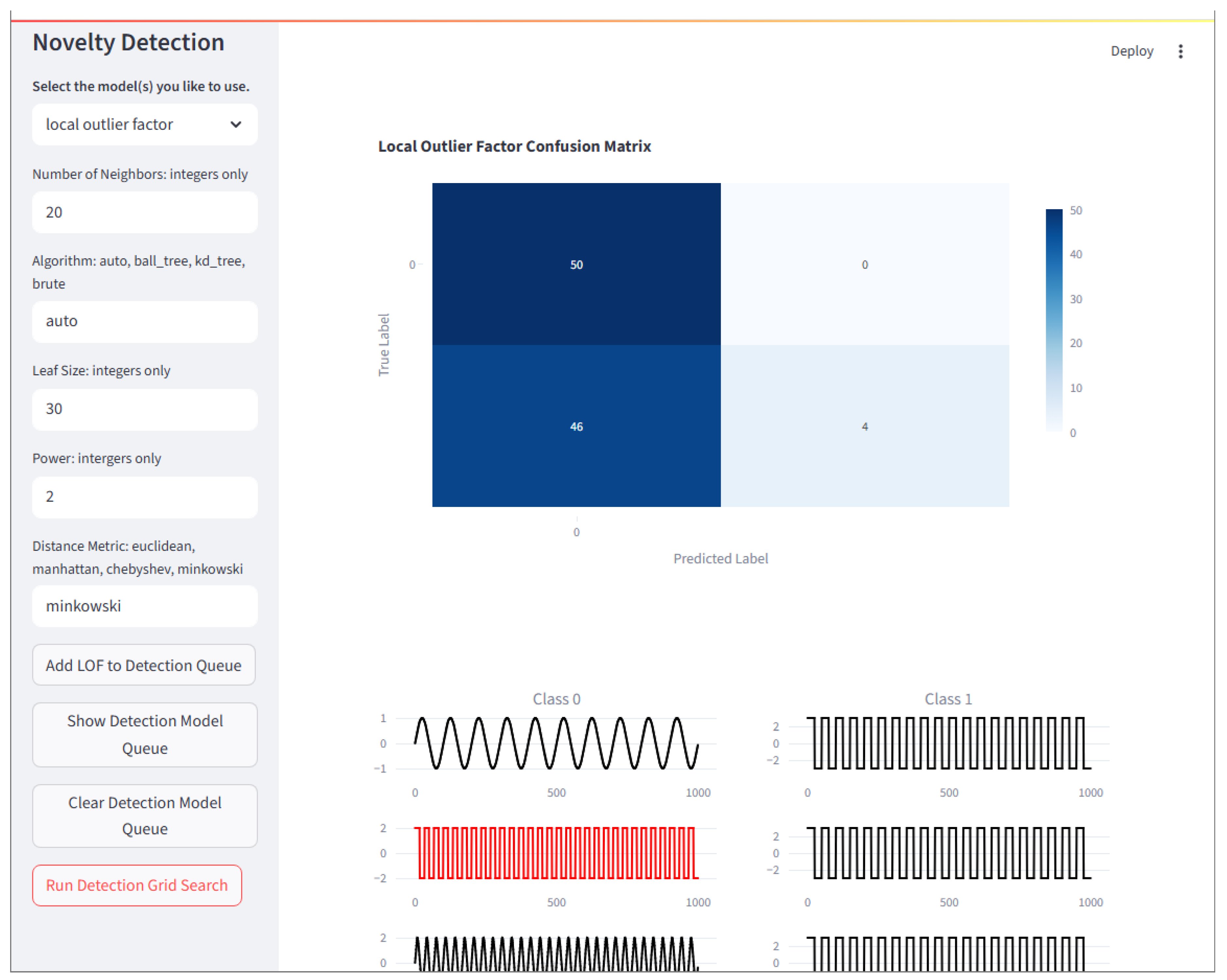 Preprints 176527 g009
