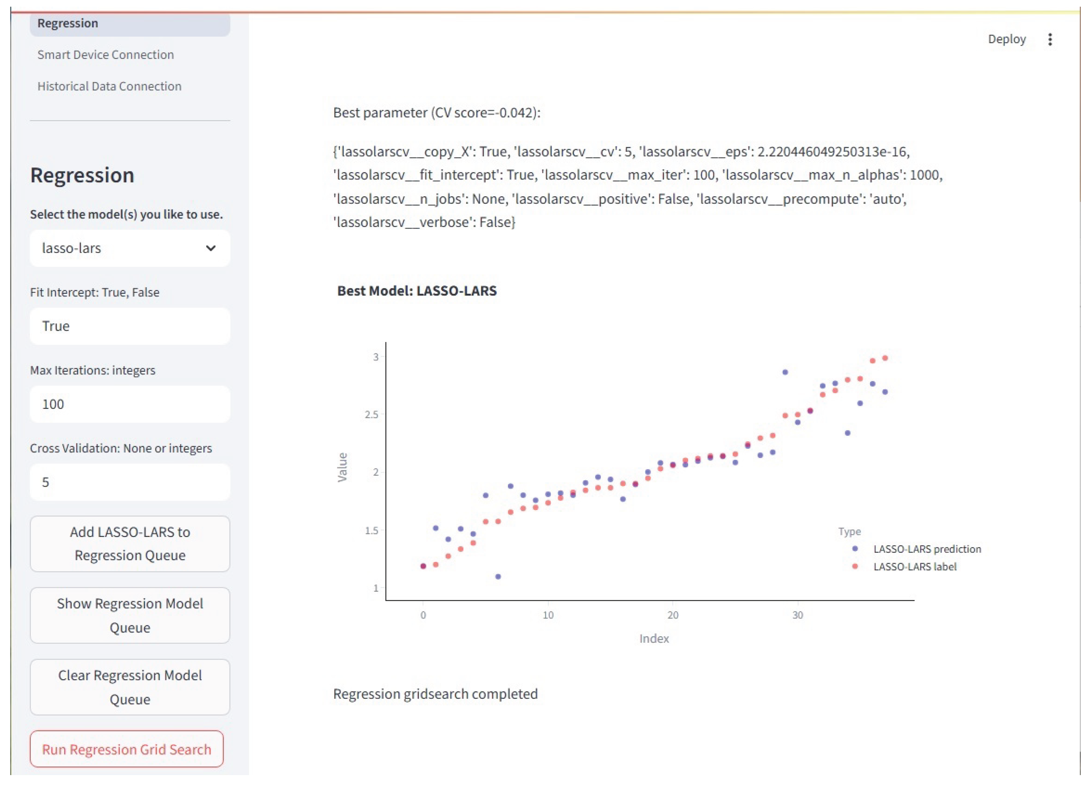 Preprints 176527 g010