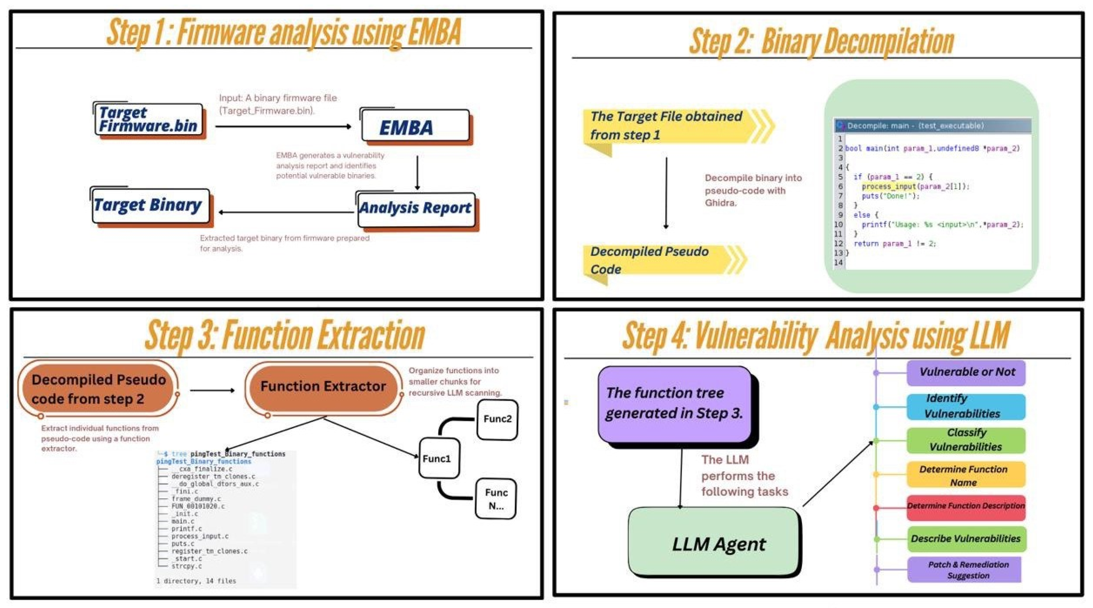 Preprints 179187 g002