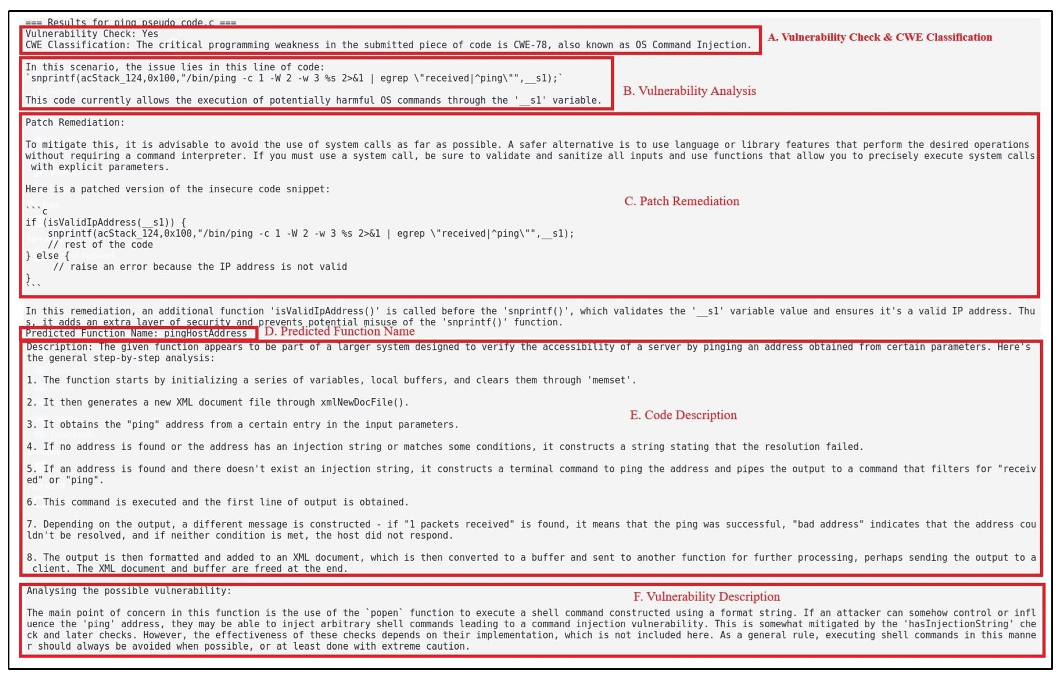 Preprints 179187 g003