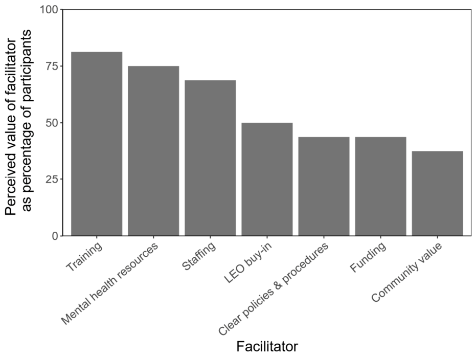 Preprints 216037 g001 Preprints 216037 g001