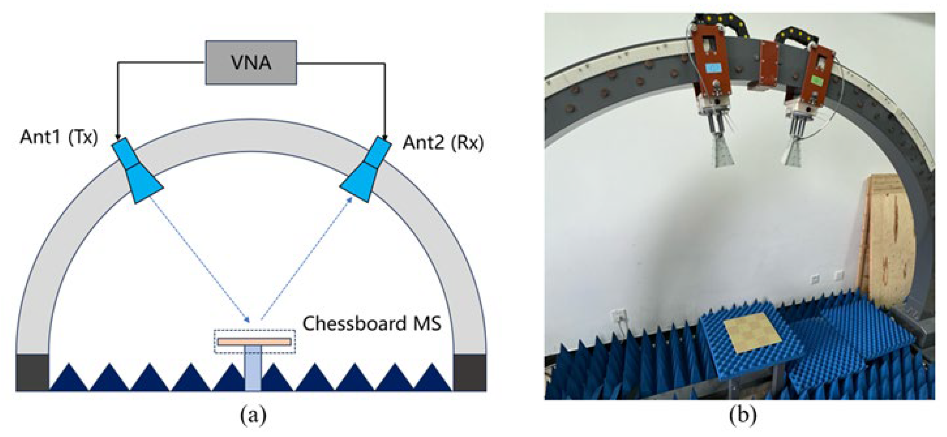 Preprints 148927 g007