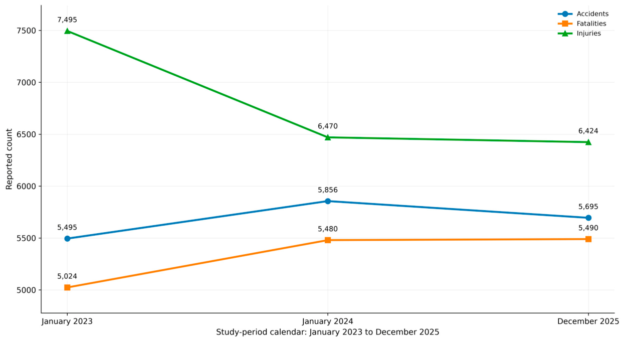 Preprints 224612 g002 Preprints 224612 g002