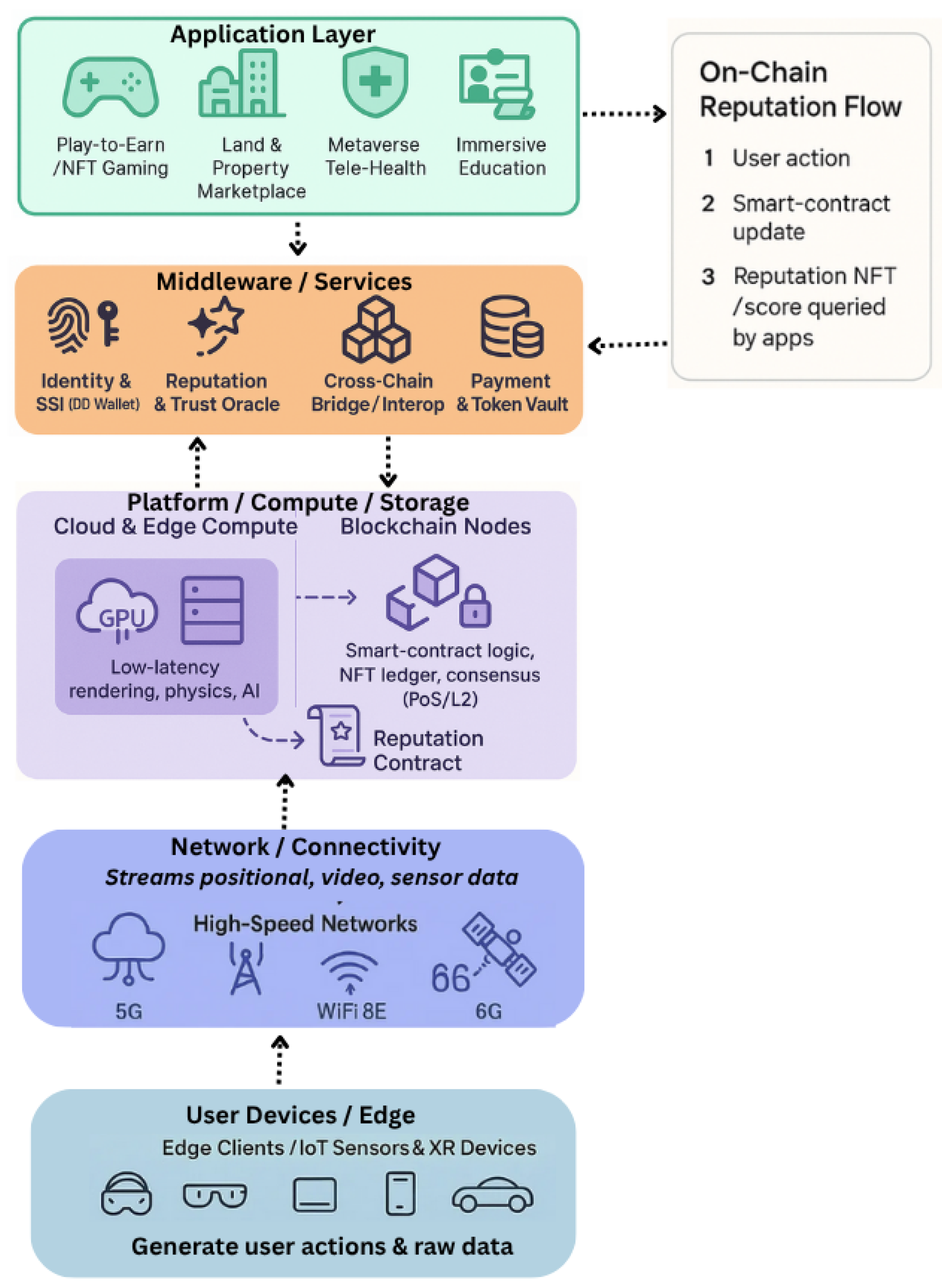 Preprints 180882 g001