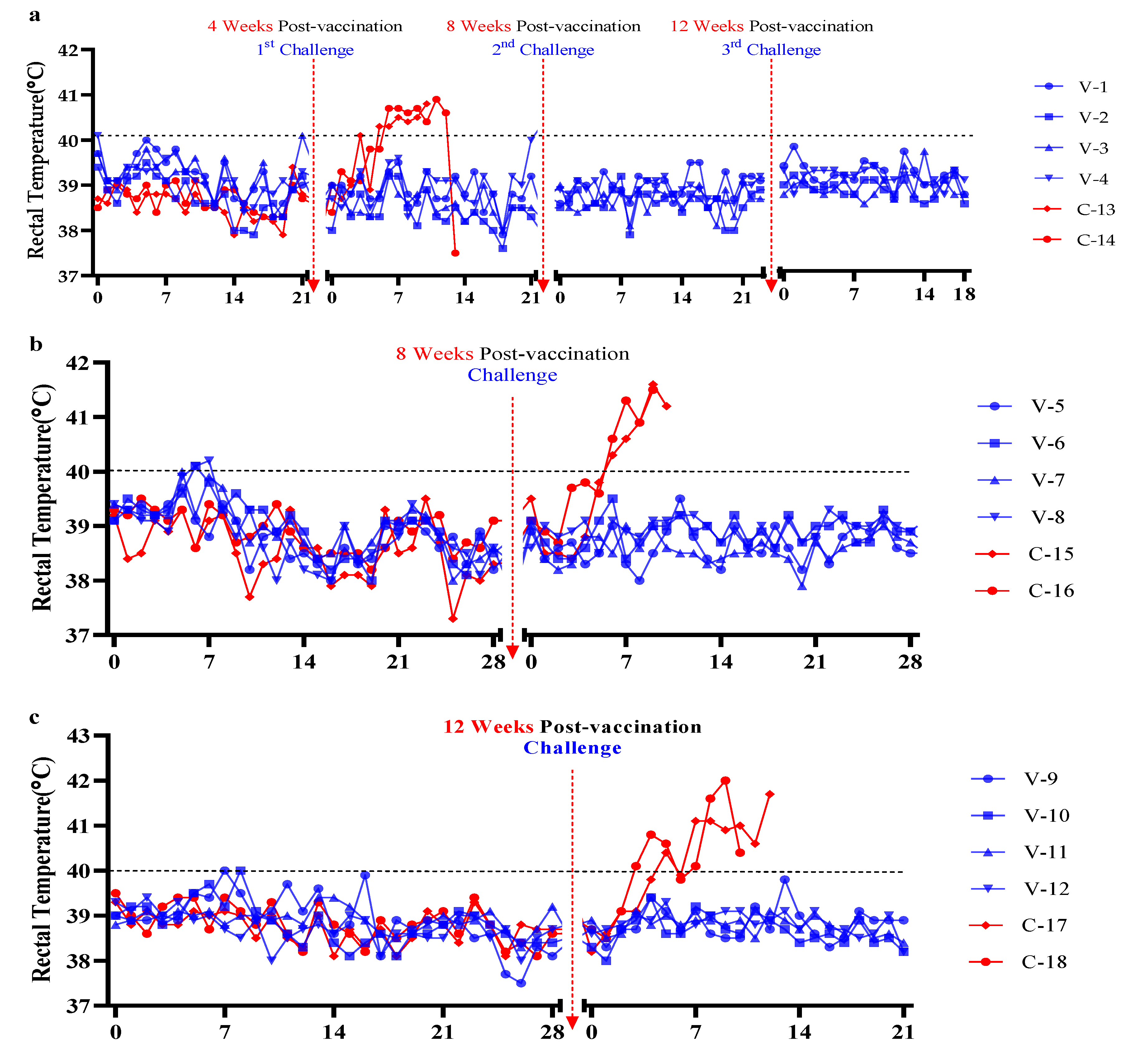 Preprints 206810 g001