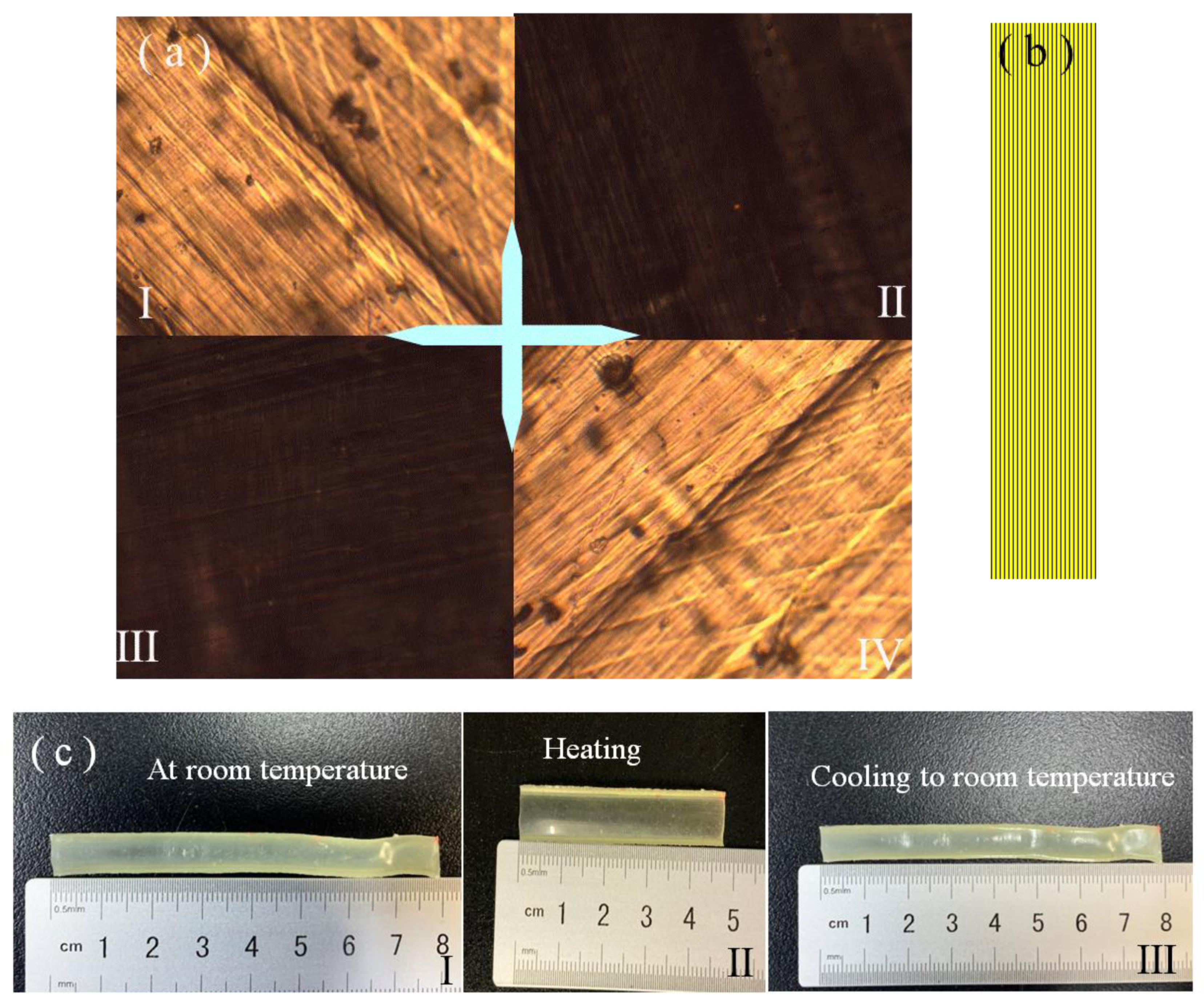 Preprints 72058 g001