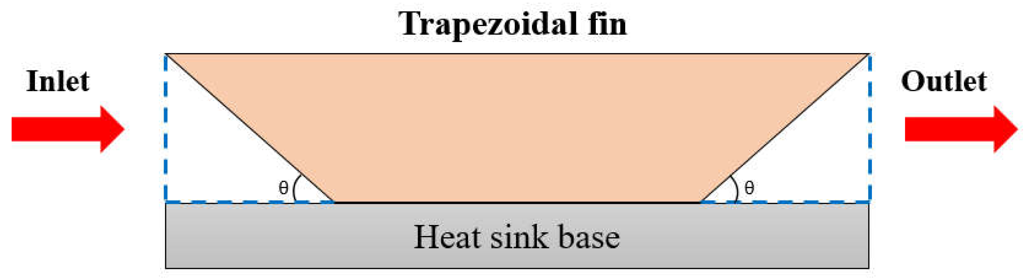 Preprints 106065 g002
