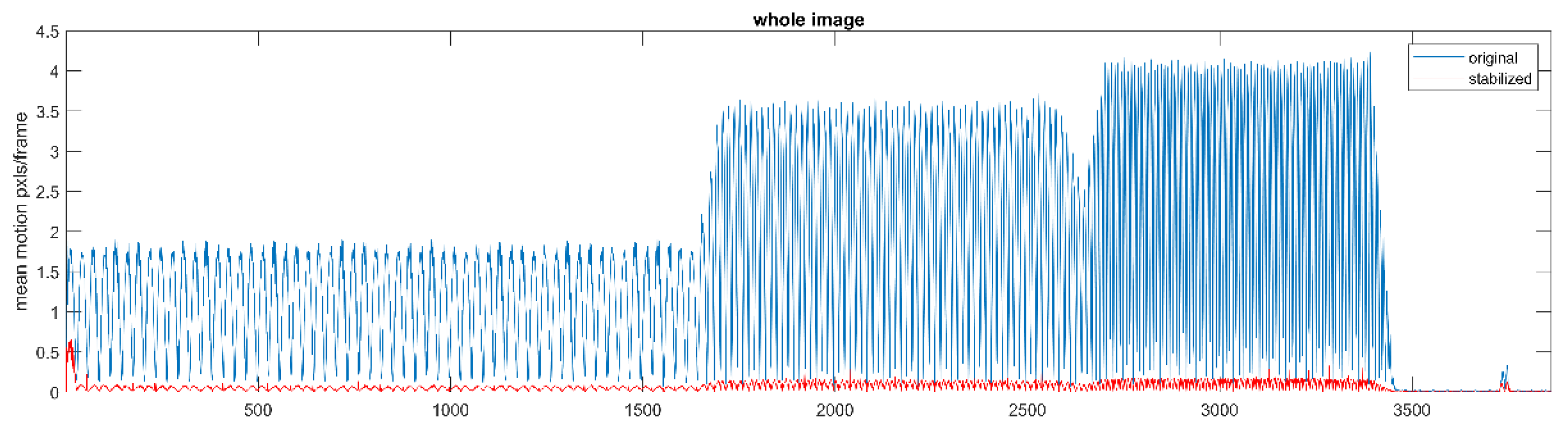 Preprints 179446 g004