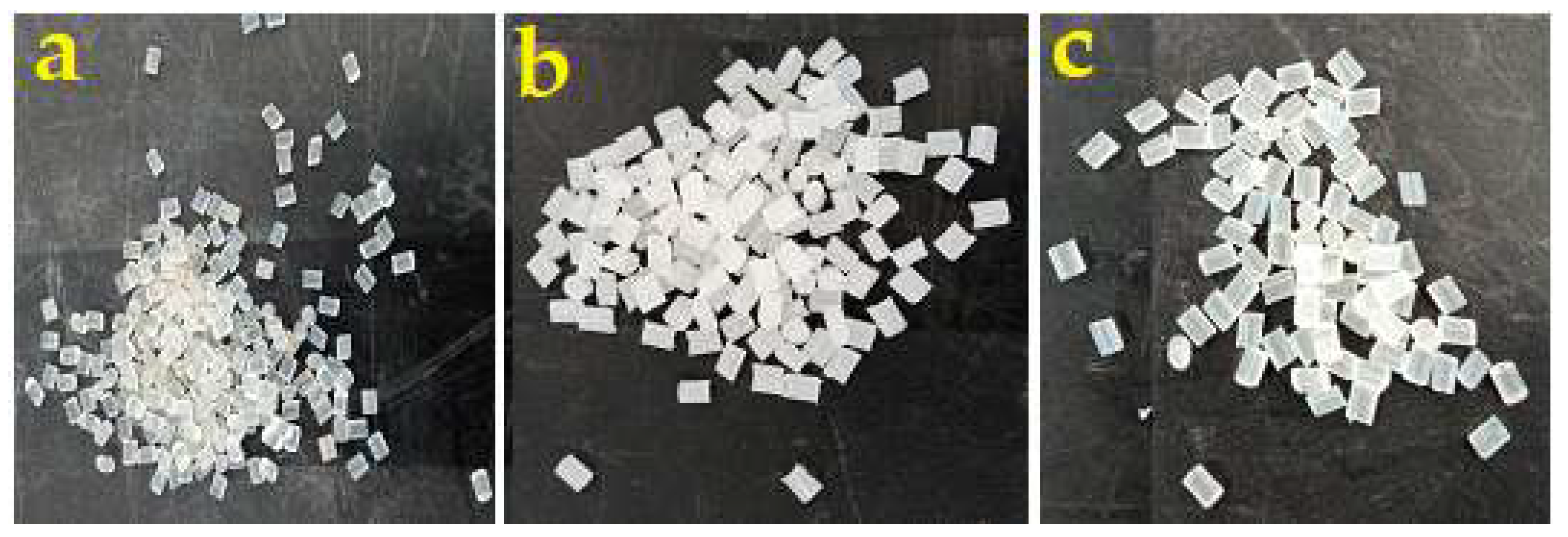 Preprints 218337 g003 Preprints 218337 g003