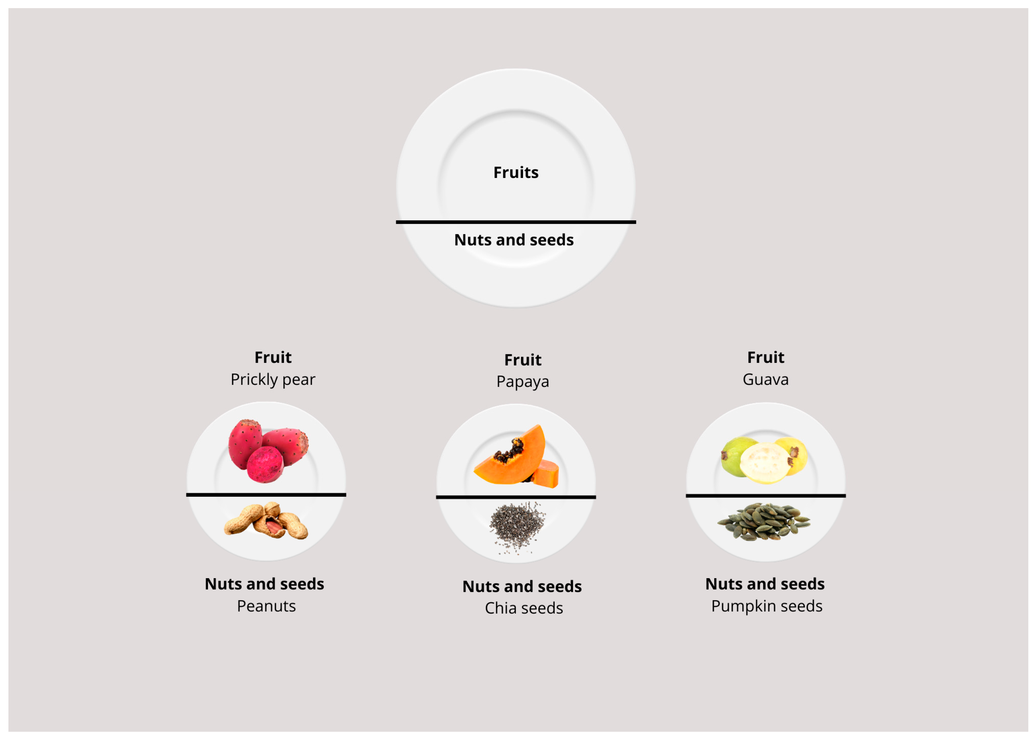 Preprints 151168 g002