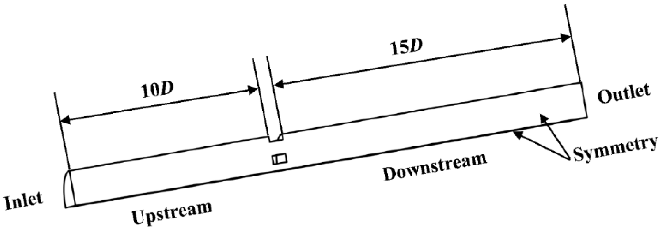 Preprints 146765 g001