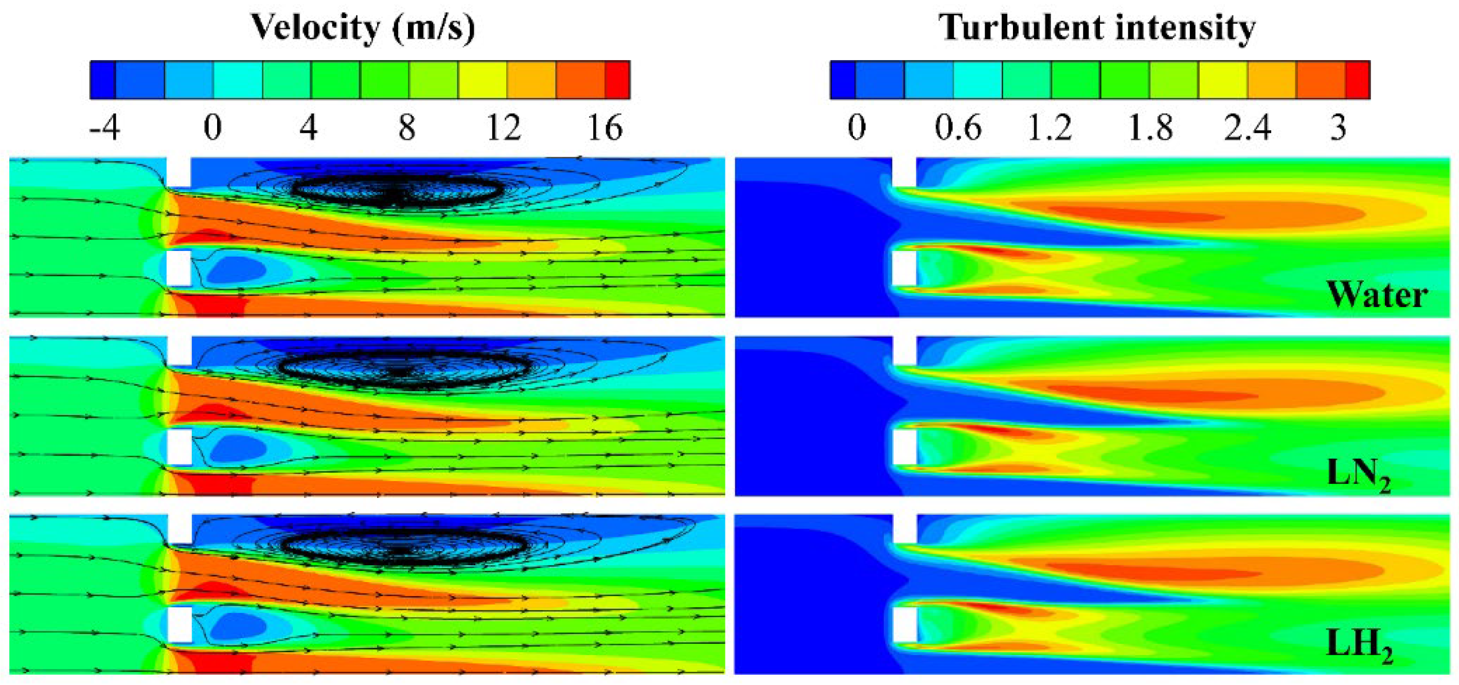 Preprints 146765 g010