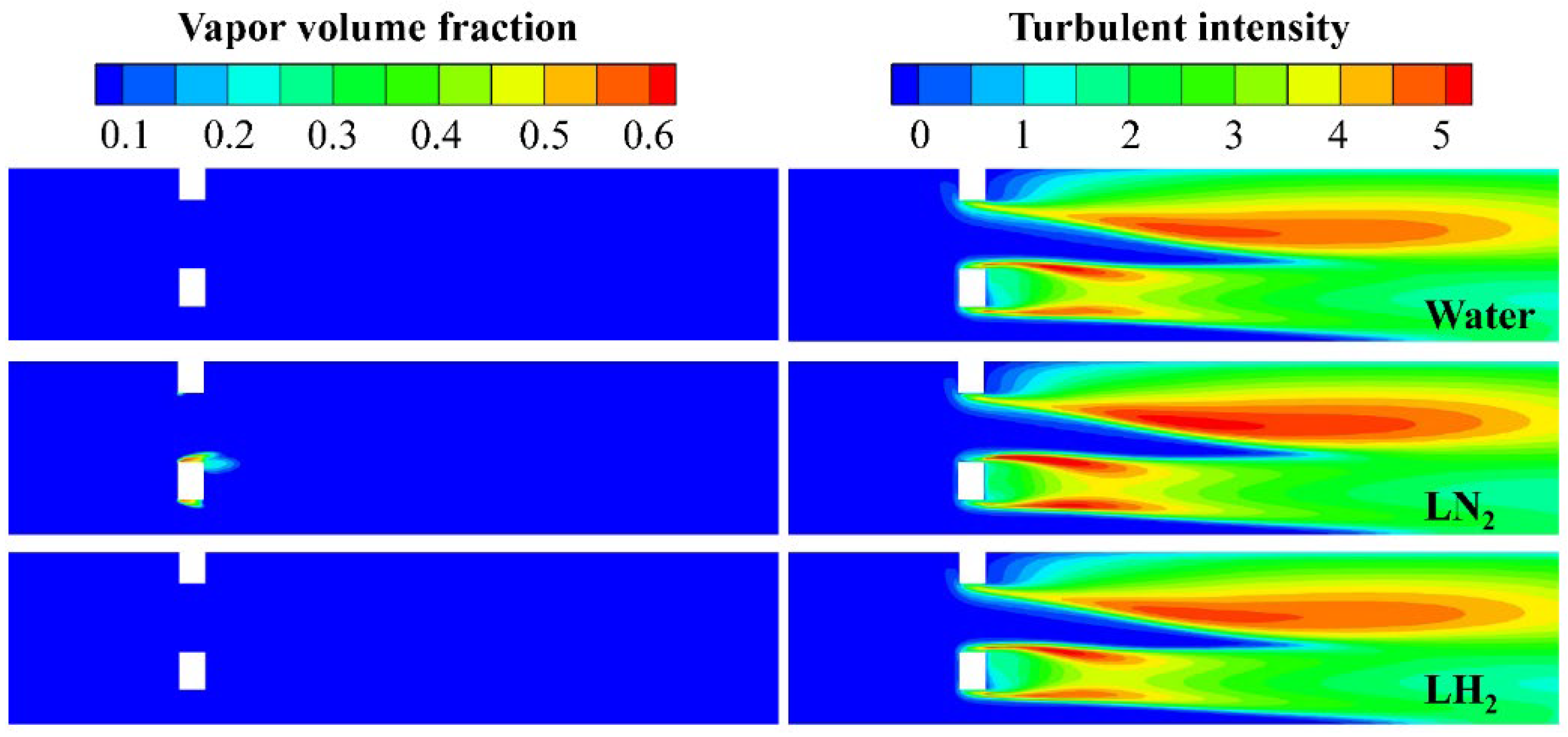 Preprints 146765 g011