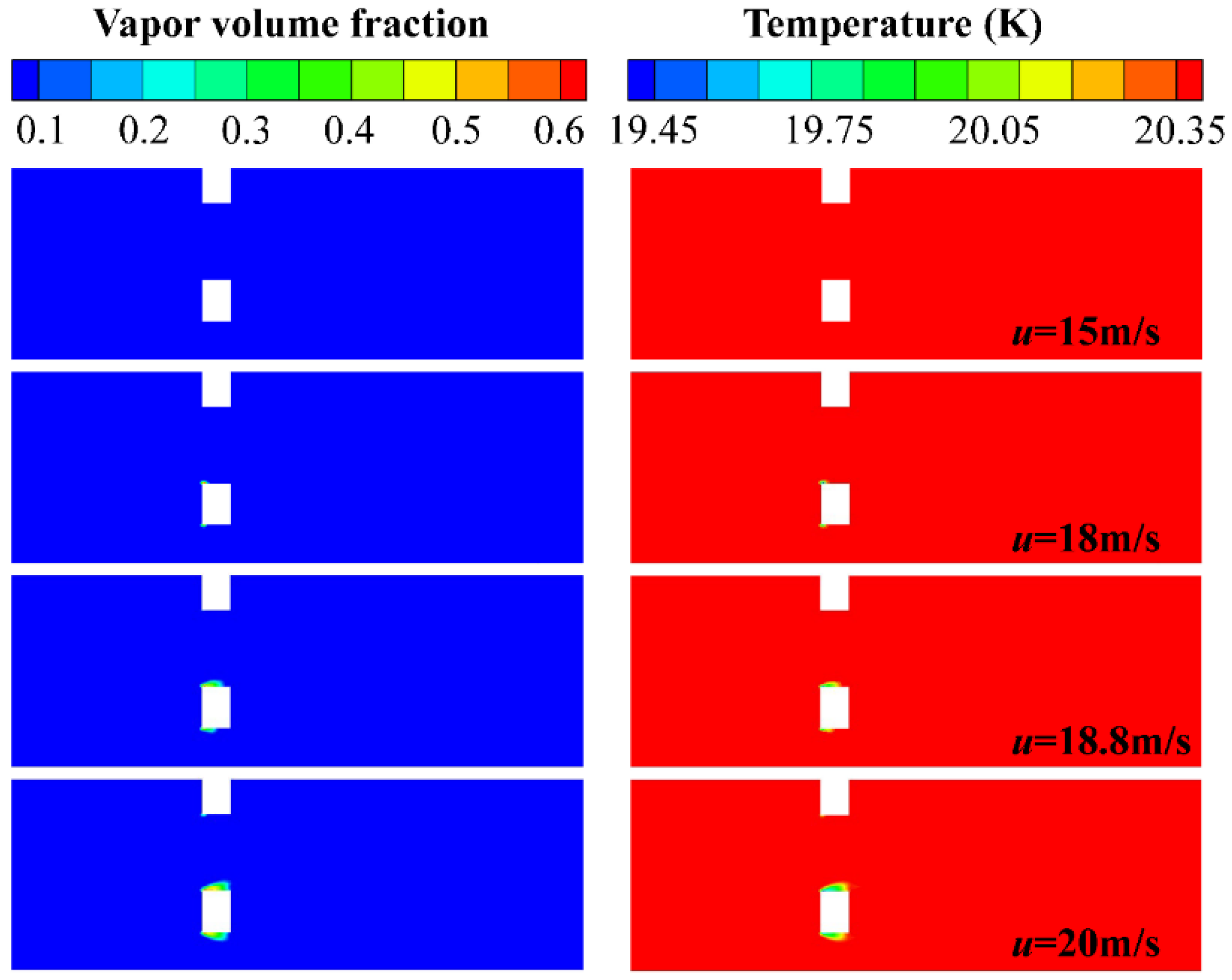 Preprints 146765 g012